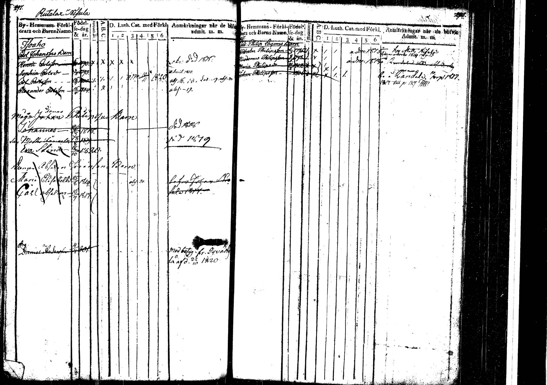 [ ../kirjat/Kirkonkirjat/korpilahti/lastenkirja_1811-1811_tk439_b/kuvat/36.jpg ]