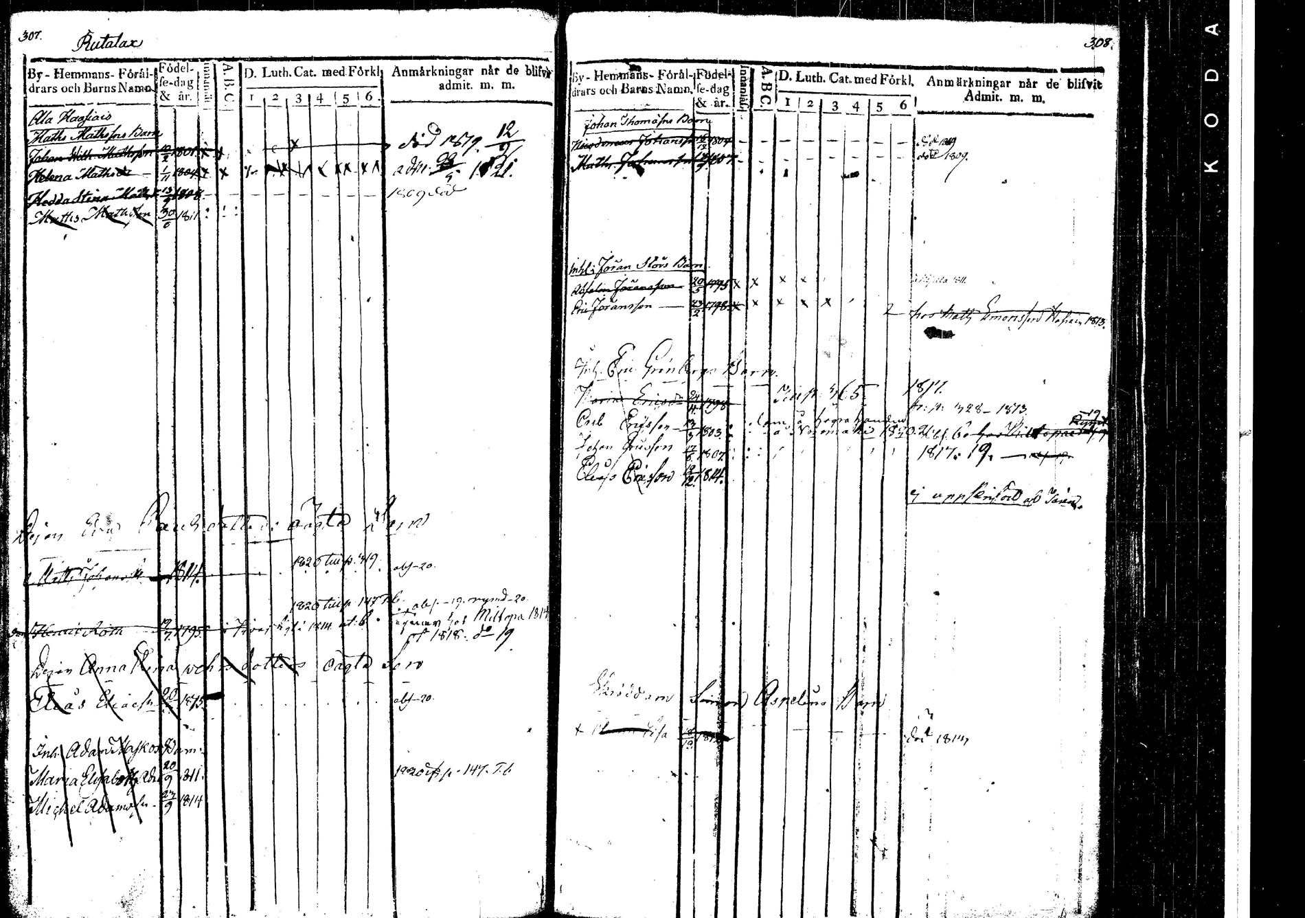 [ ../kirjat/Kirkonkirjat/korpilahti/lastenkirja_1811-1811_tk439_b/kuvat/41.jpg ]