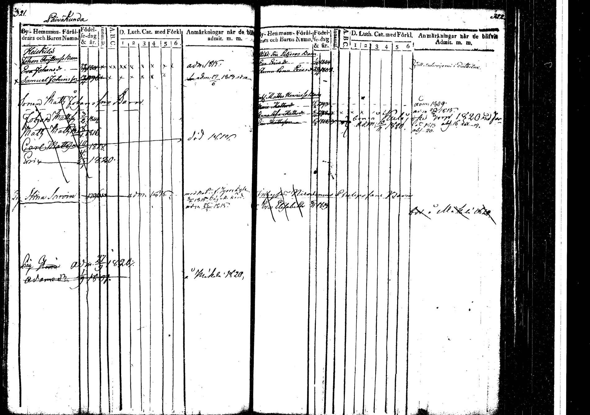 [ ../kirjat/Kirkonkirjat/korpilahti/lastenkirja_1811-1811_tk439_b/kuvat/48.jpg ]