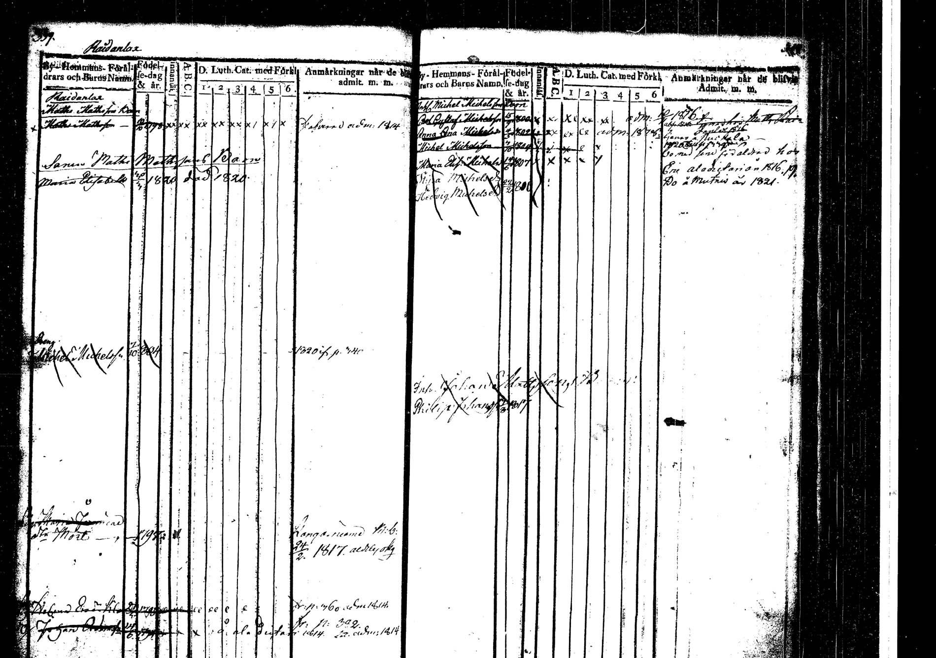 [ ../kirjat/Kirkonkirjat/korpilahti/lastenkirja_1811-1811_tk439_b/kuvat/58.jpg ]