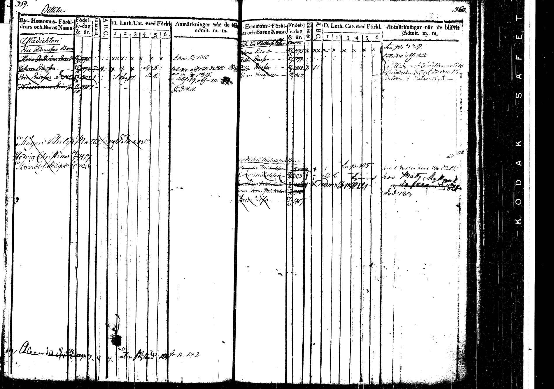 [ ../kirjat/Kirkonkirjat/korpilahti/lastenkirja_1811-1811_tk439_b/kuvat/68.jpg ]
