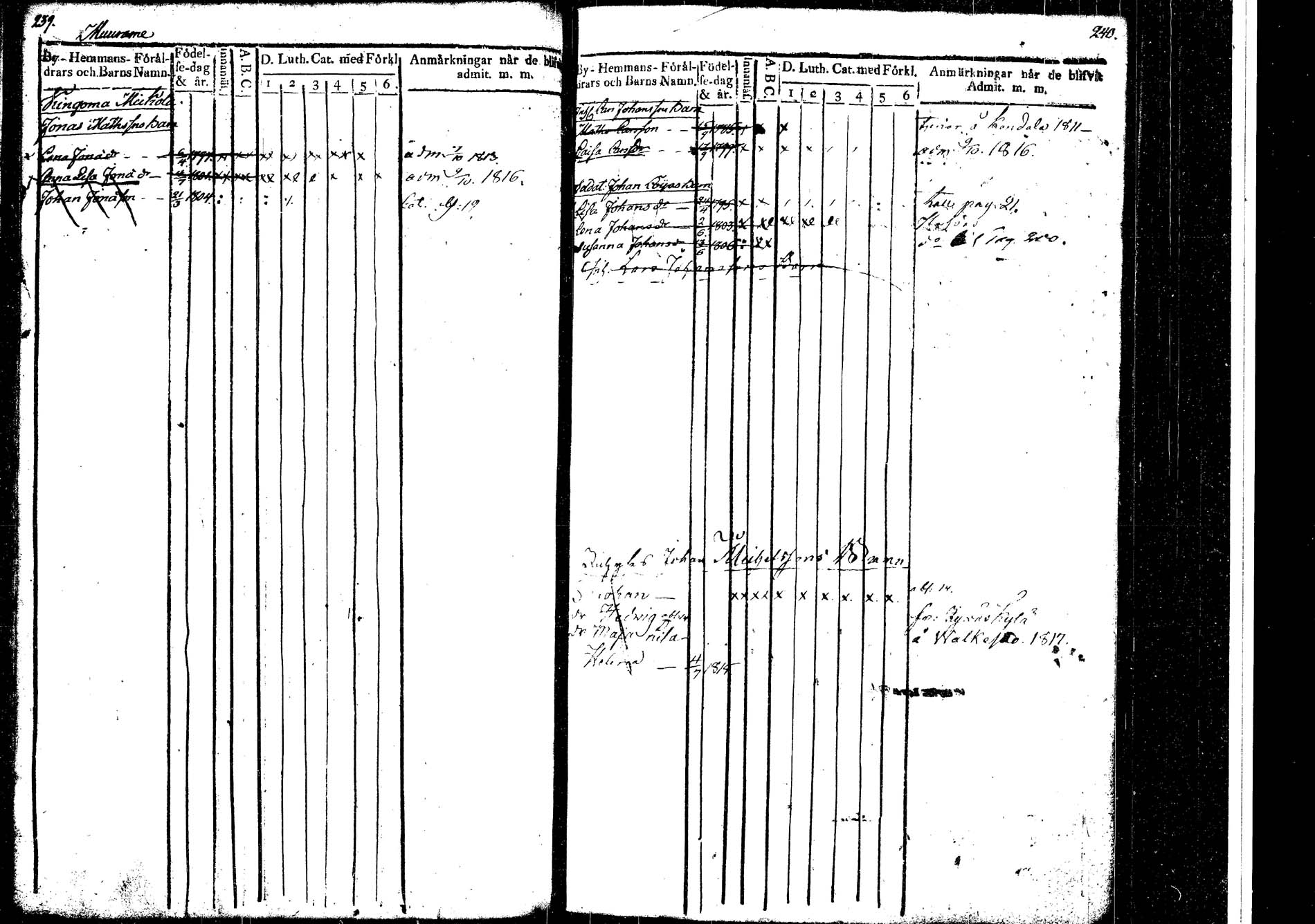 [ ../kirjat/Kirkonkirjat/korpilahti/lastenkirja_1811-1811_tk439_b/kuvat/7.jpg ]