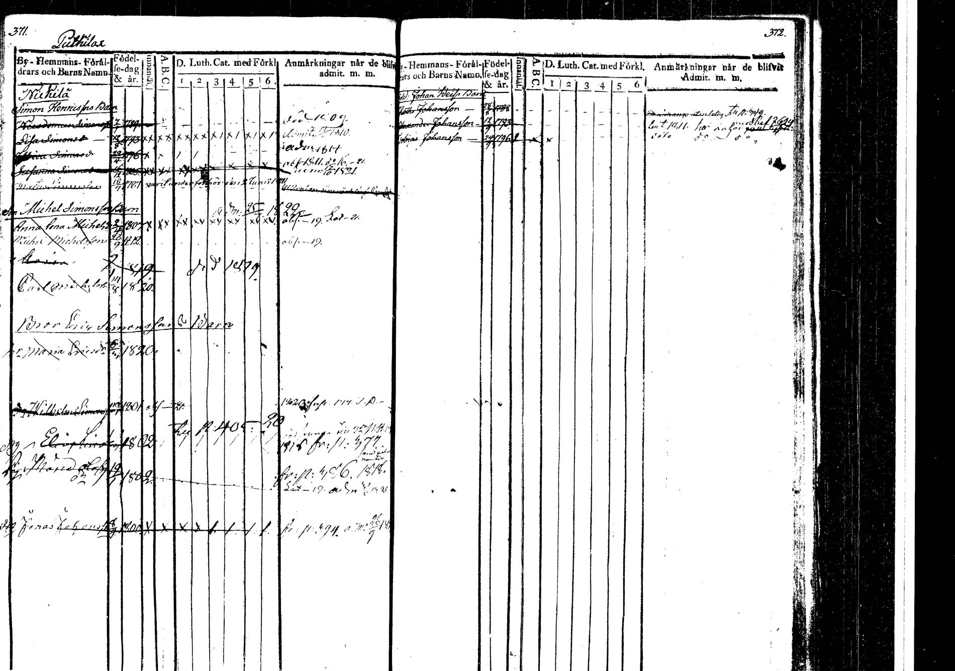 [ ../kirjat/Kirkonkirjat/korpilahti/lastenkirja_1811-1811_tk439_b/kuvat/74.jpg ]