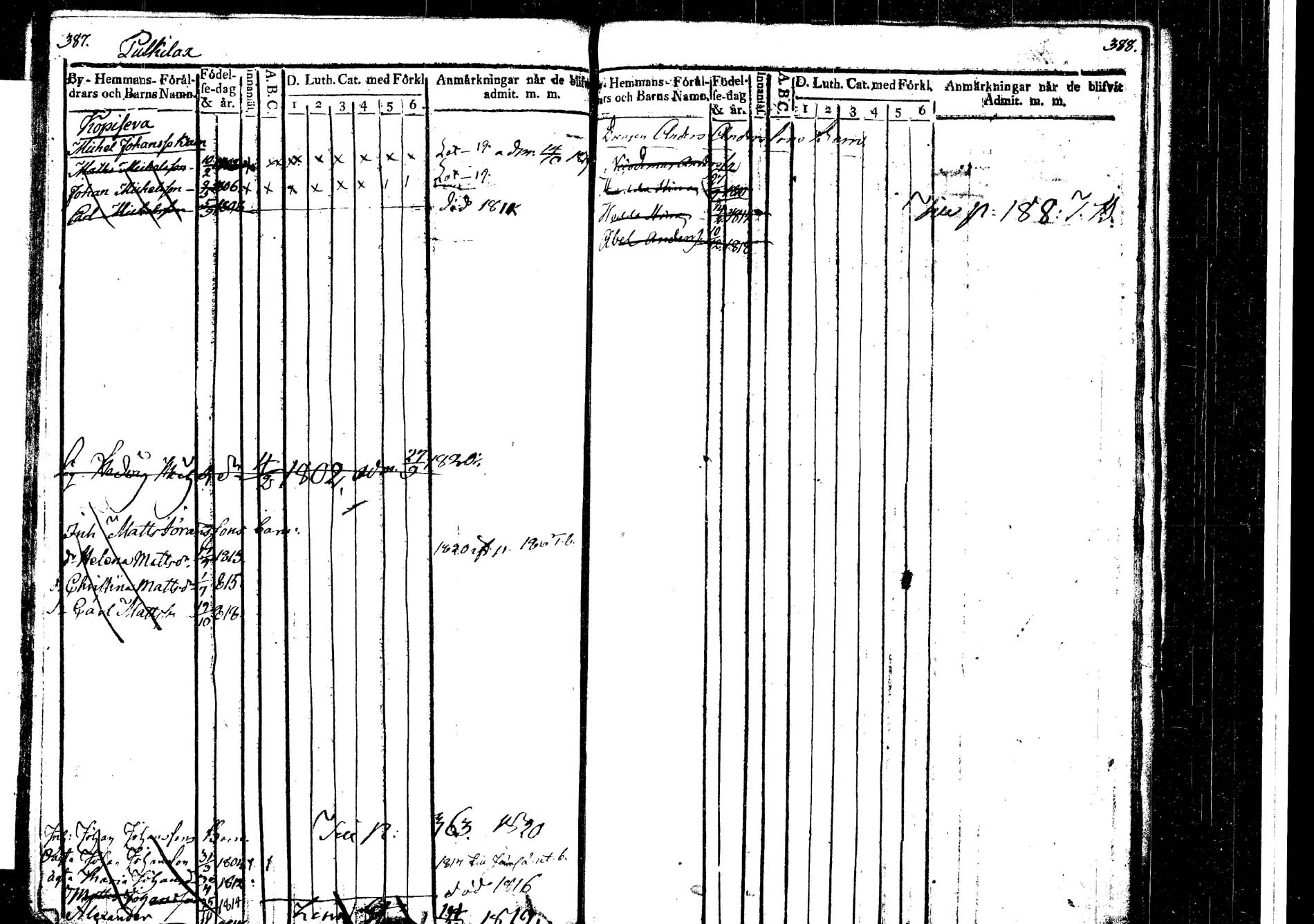 [ ../kirjat/Kirkonkirjat/korpilahti/lastenkirja_1811-1811_tk439_b/kuvat/83.jpg ]