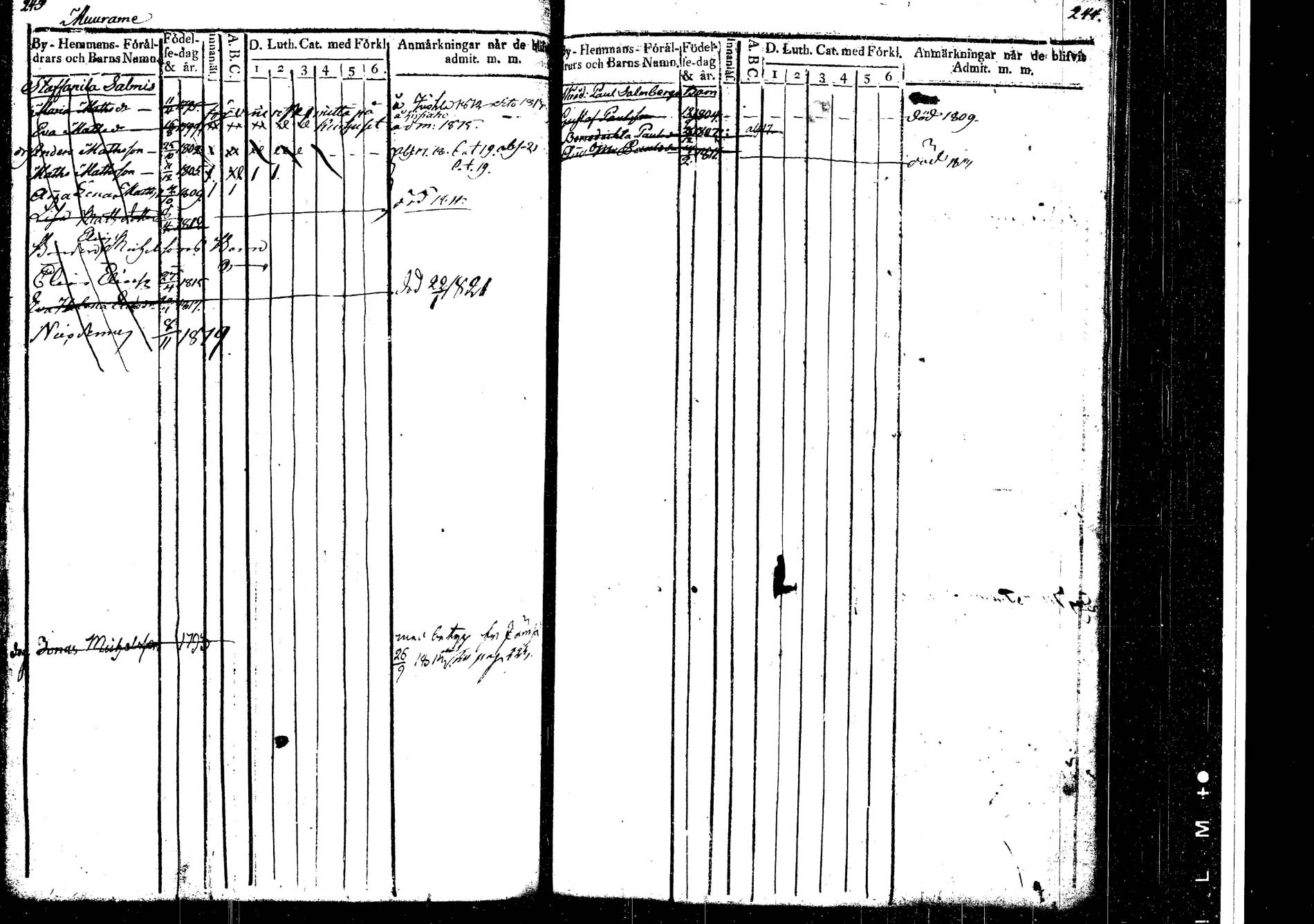 [ ../kirjat/Kirkonkirjat/korpilahti/lastenkirja_1811-1811_tk439_b/kuvat/9.jpg ]