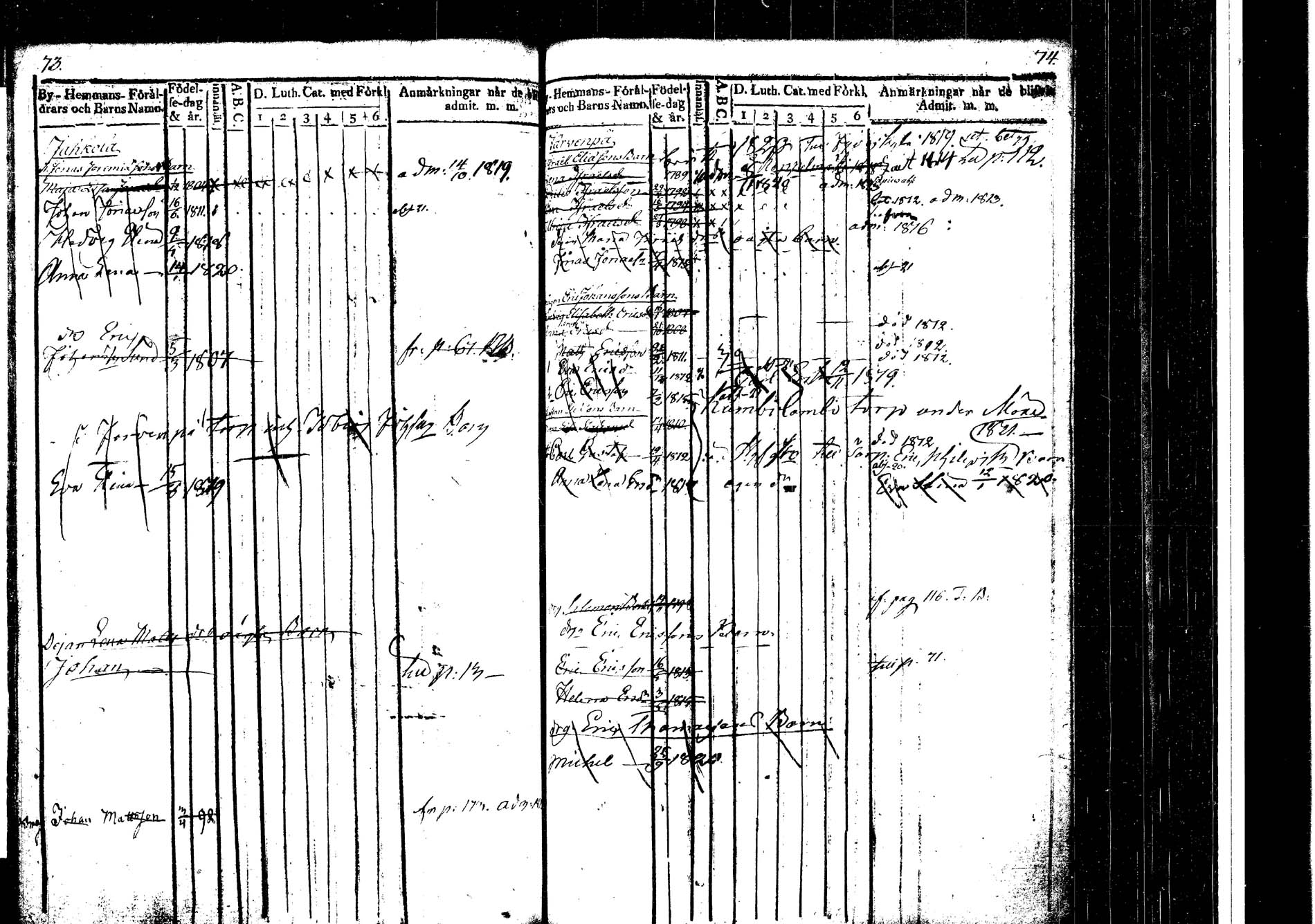 [ ../kirjat/Kirkonkirjat/korpilahti/lastenkirja_1811-1811_tk439_c/kuvat/38.jpg ]