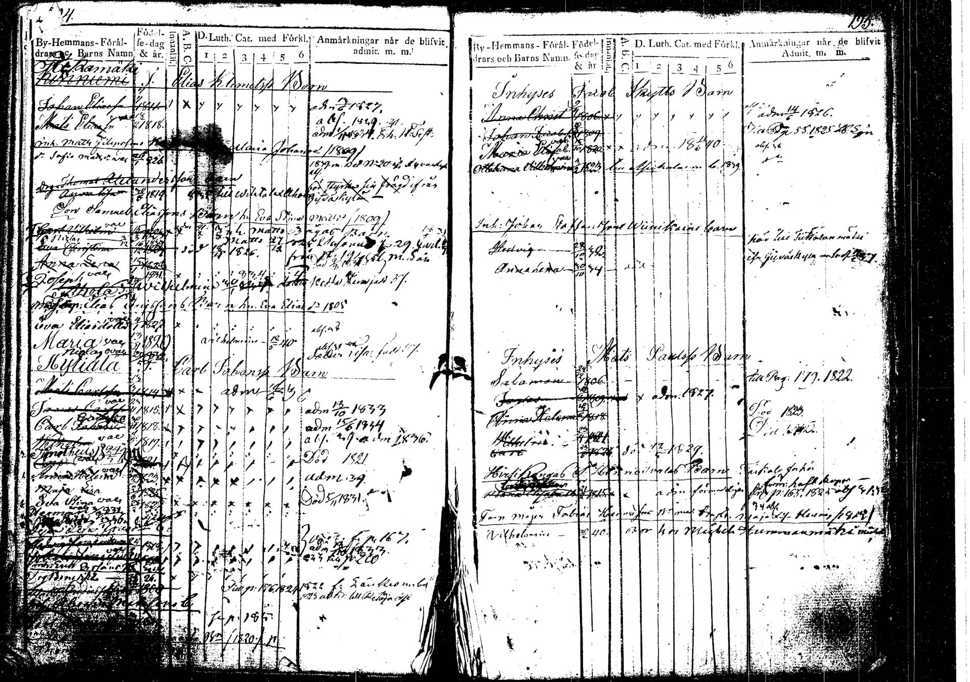 [ ../kirjat/Kirkonkirjat/korpilahti/lastenkirja_1823-1823_tk439_b/kuvat/107.jpg ]