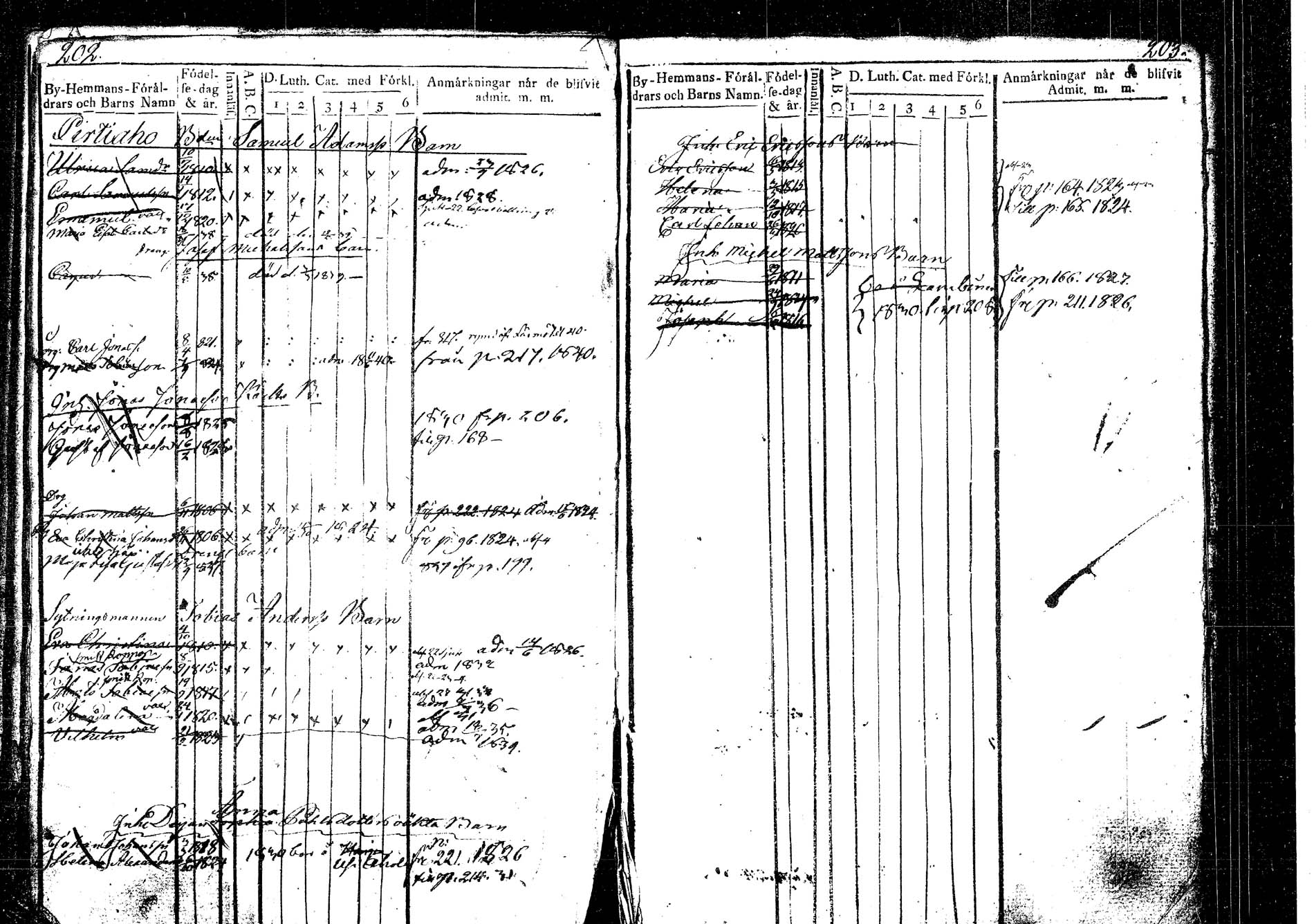 [ ../kirjat/Kirkonkirjat/korpilahti/lastenkirja_1823-1823_tk439_b/kuvat/115.jpg ]