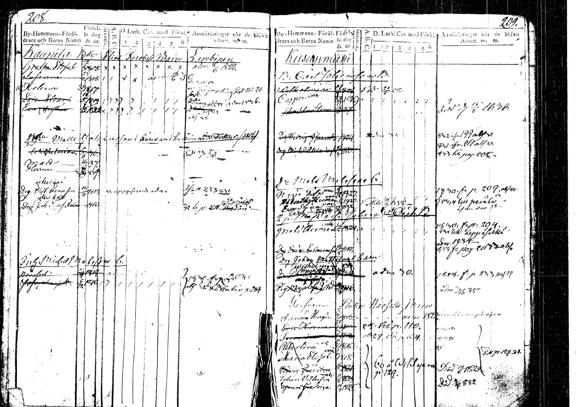 [ ../kirjat/Kirkonkirjat/korpilahti/lastenkirja_1823-1823_tk439_b/kuvat/118.jpg ]