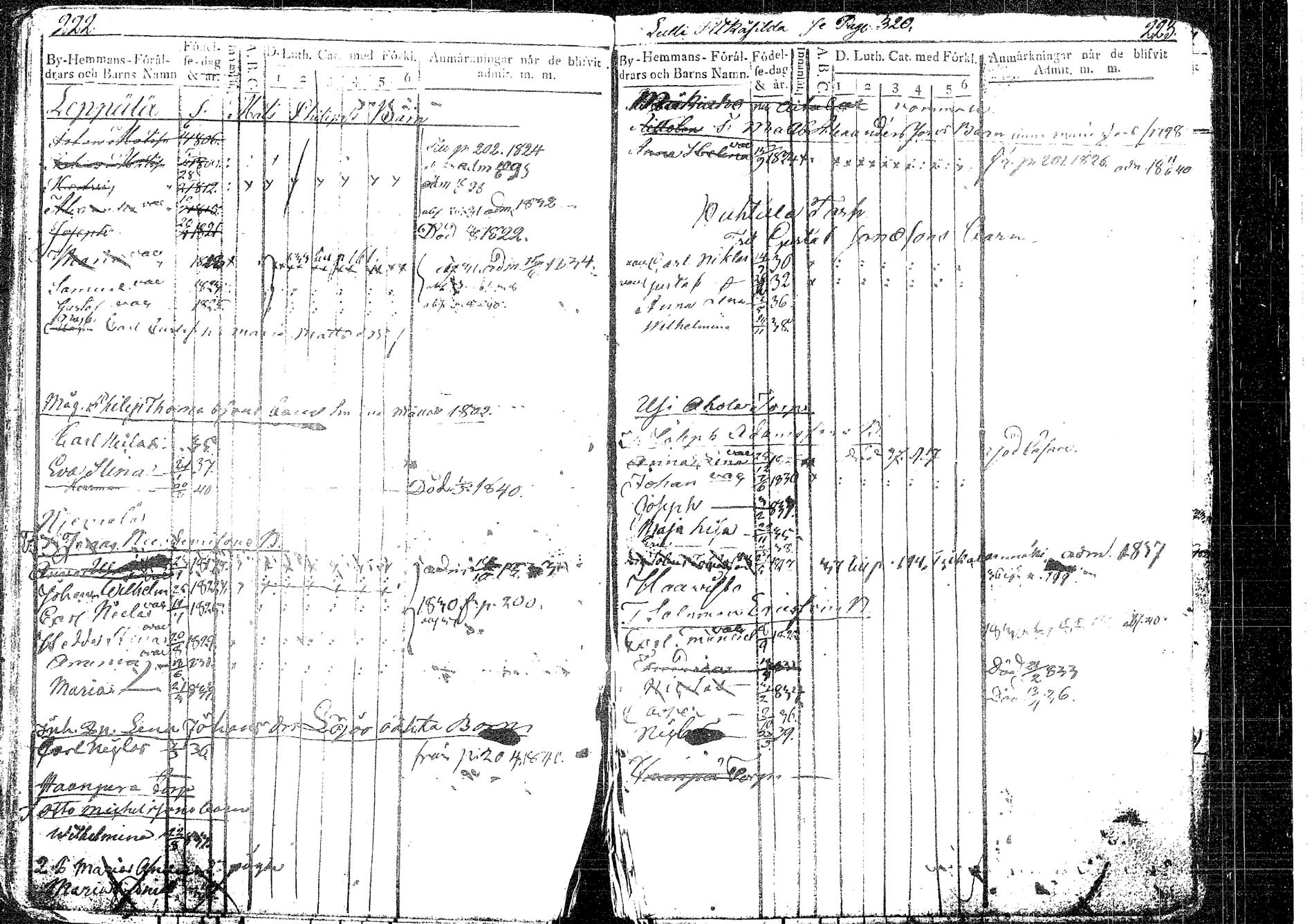 [ ../kirjat/Kirkonkirjat/korpilahti/lastenkirja_1823-1823_tk439_b/kuvat/127.jpg ]