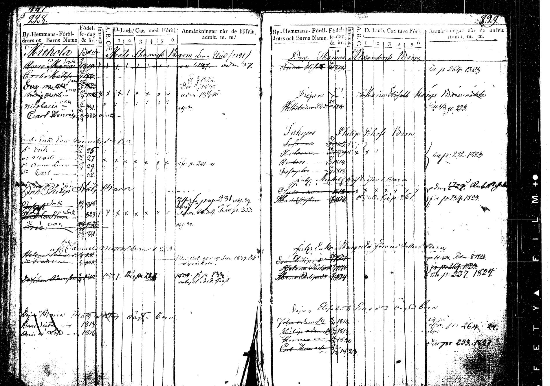 [ ../kirjat/Kirkonkirjat/korpilahti/lastenkirja_1823-1823_tk439_b/kuvat/130.jpg ]