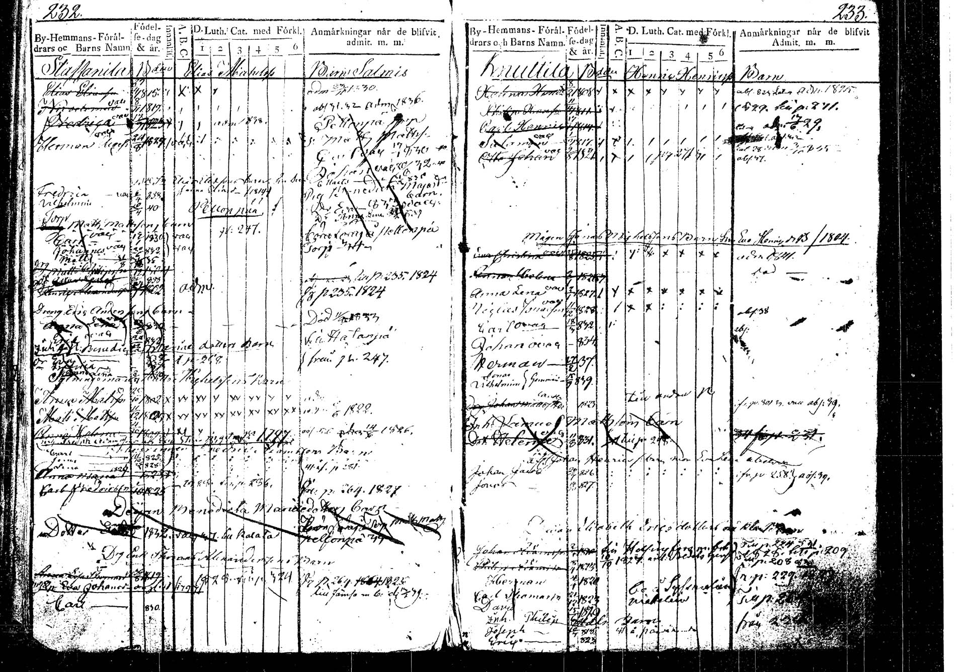 [ ../kirjat/Kirkonkirjat/korpilahti/lastenkirja_1823-1823_tk439_b/kuvat/133.jpg ]