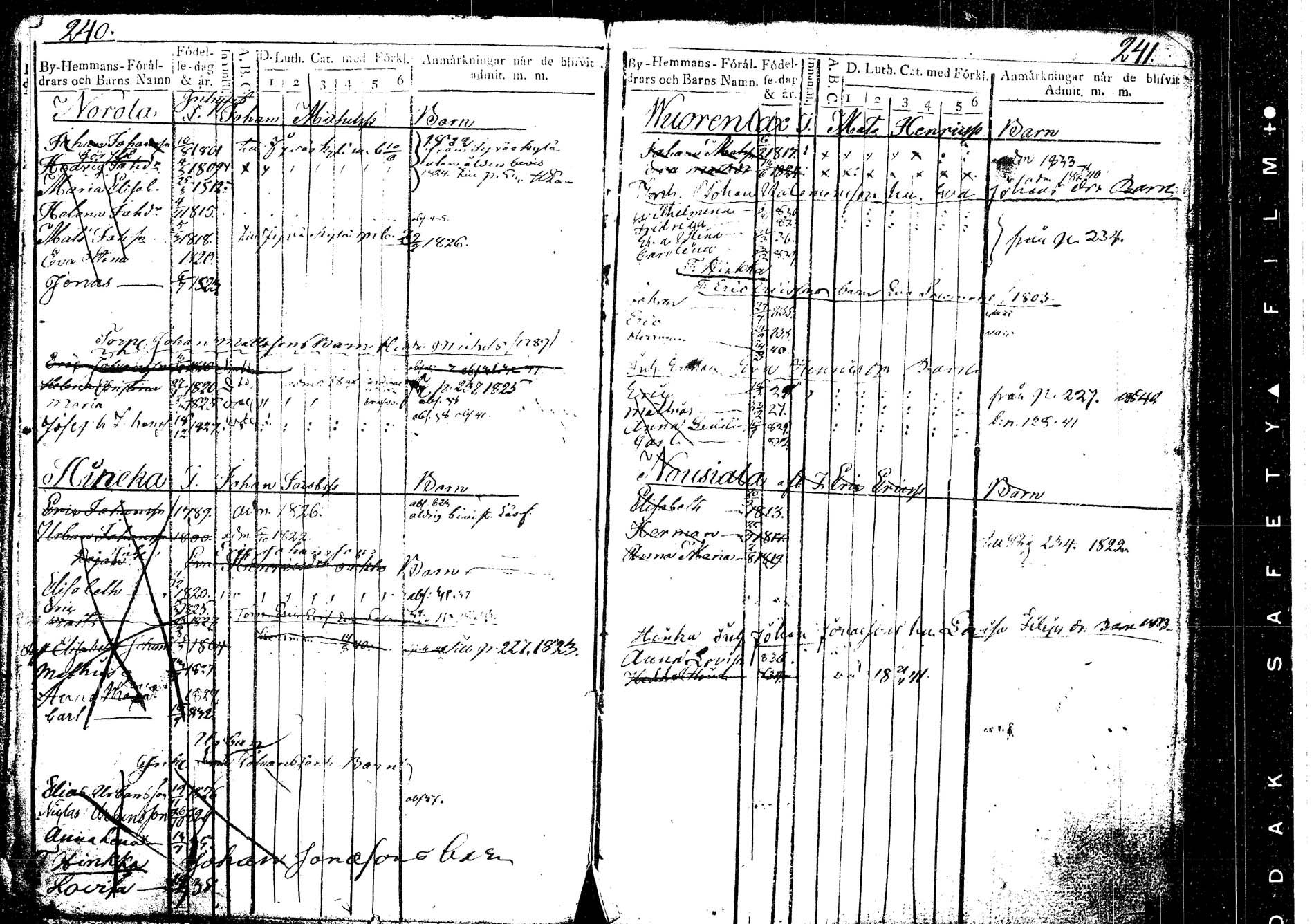 [ ../kirjat/Kirkonkirjat/korpilahti/lastenkirja_1823-1823_tk439_b/kuvat/138.jpg ]
