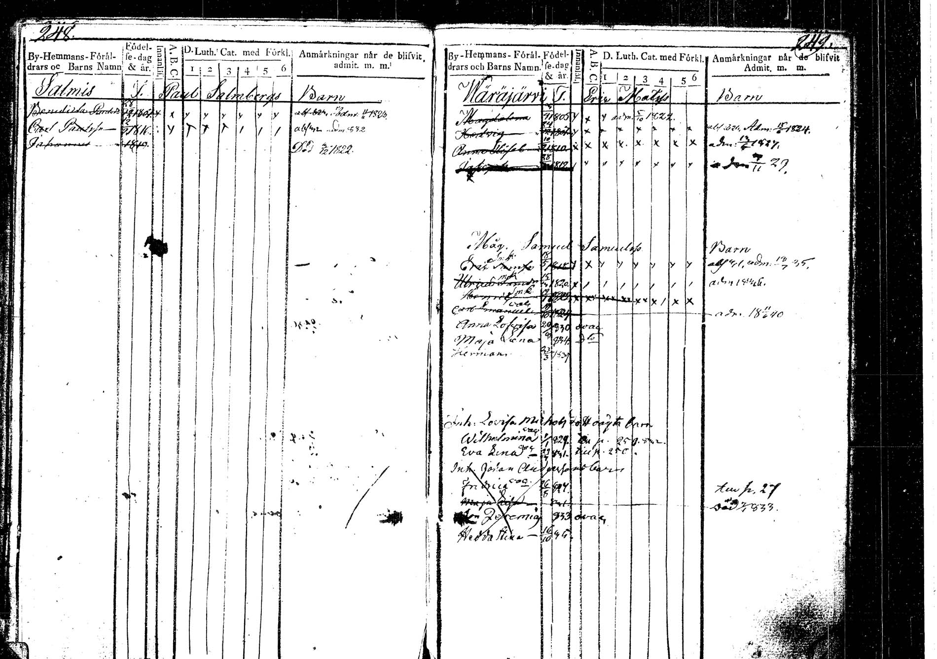 [ ../kirjat/Kirkonkirjat/korpilahti/lastenkirja_1823-1823_tk439_b/kuvat/142.jpg ]