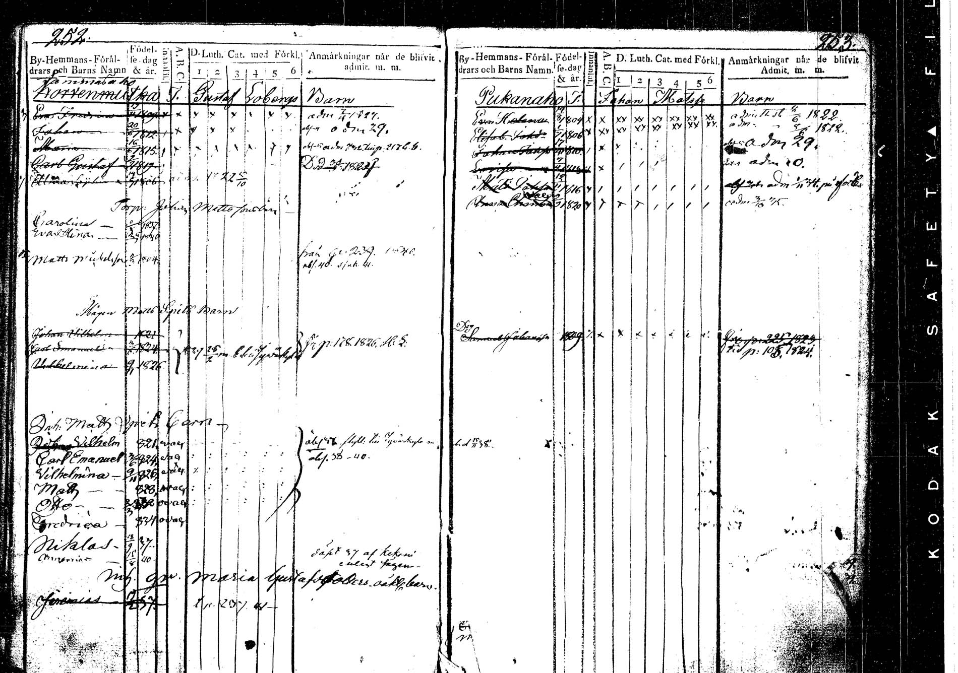 [ ../kirjat/Kirkonkirjat/korpilahti/lastenkirja_1823-1823_tk439_b/kuvat/144.jpg ]