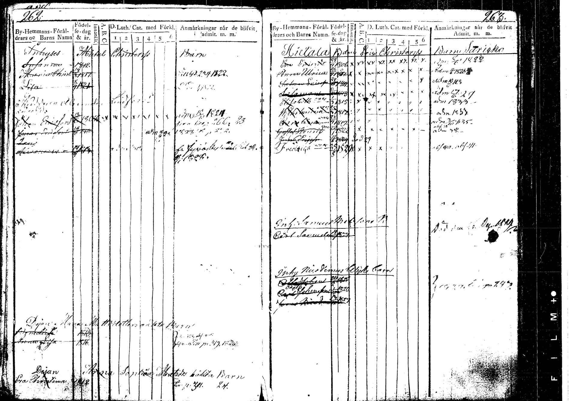 [ ../kirjat/Kirkonkirjat/korpilahti/lastenkirja_1823-1823_tk439_b/kuvat/149.jpg ]