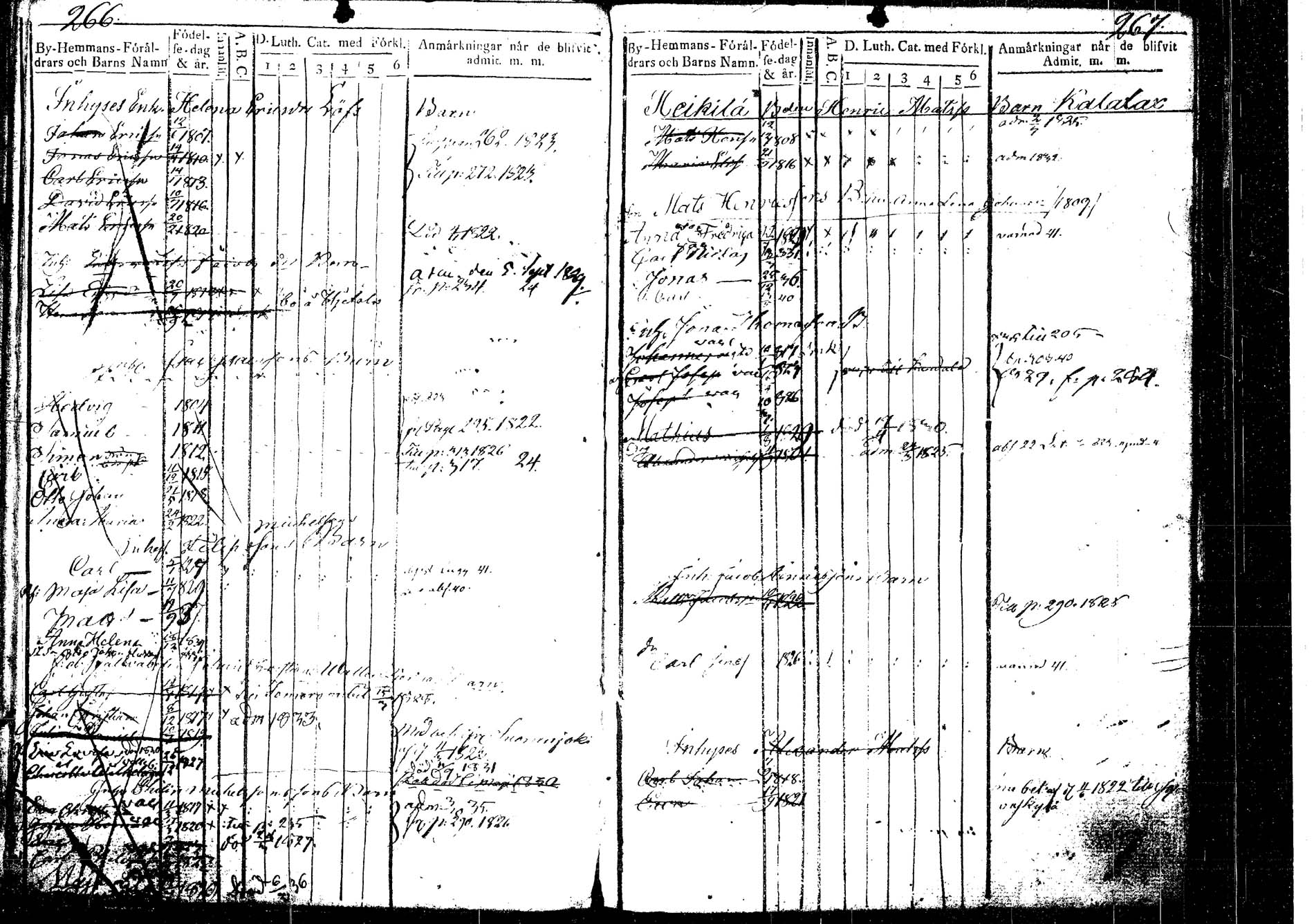 [ ../kirjat/Kirkonkirjat/korpilahti/lastenkirja_1823-1823_tk439_b/kuvat/151.jpg ]