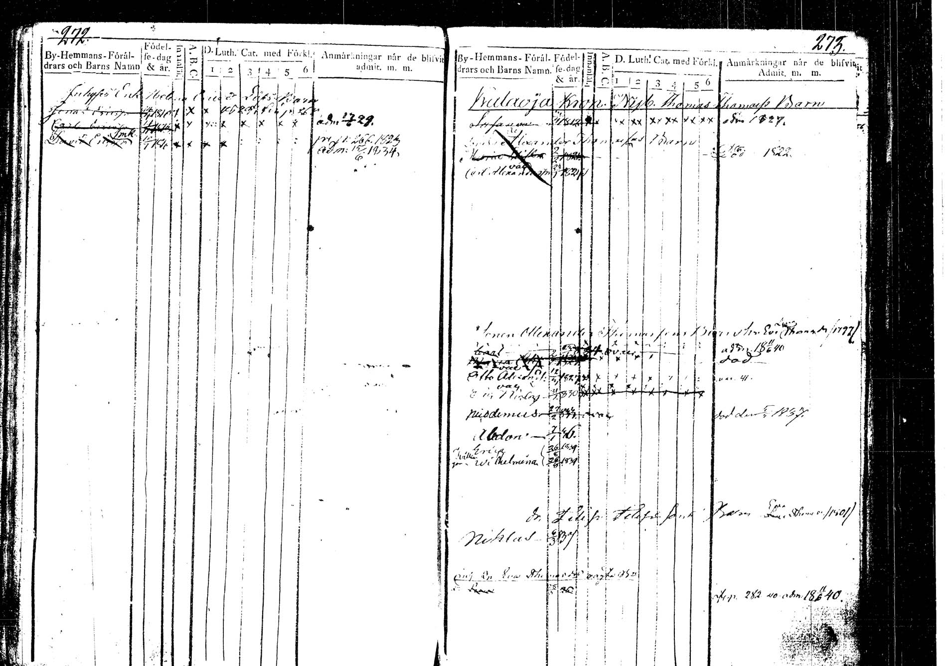 [ ../kirjat/Kirkonkirjat/korpilahti/lastenkirja_1823-1823_tk439_b/kuvat/155.jpg ]