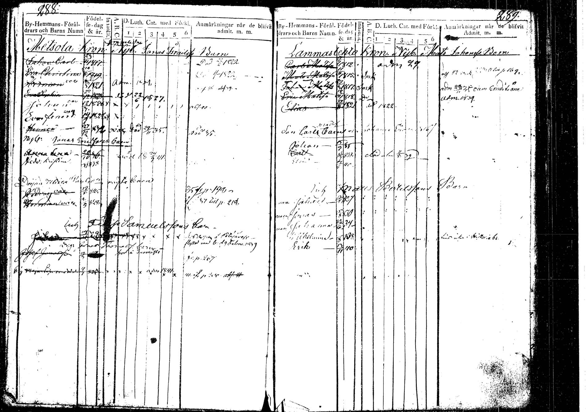 [ ../kirjat/Kirkonkirjat/korpilahti/lastenkirja_1823-1823_tk439_b/kuvat/163.jpg ]