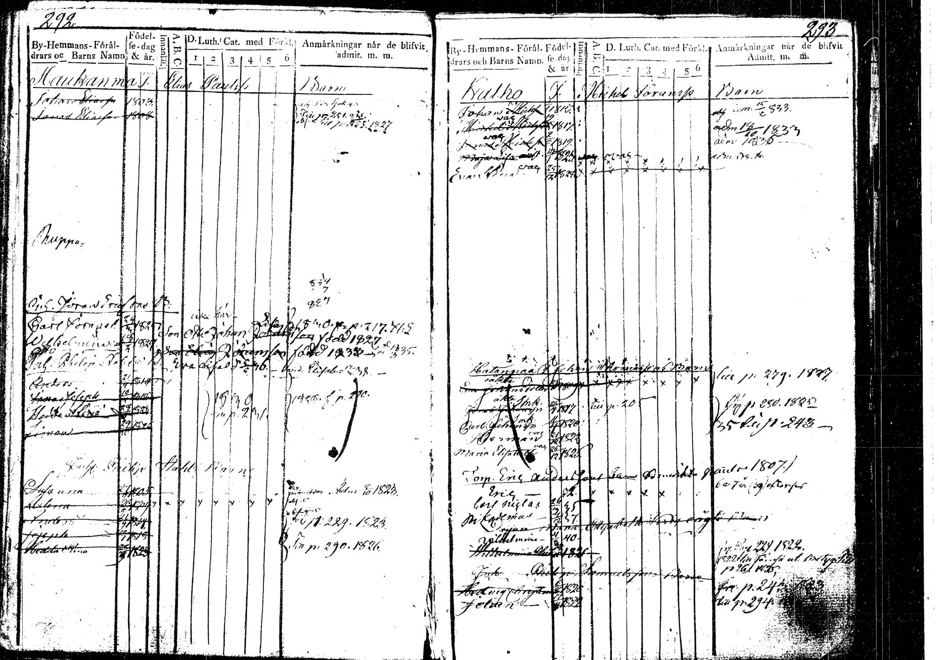 [ ../kirjat/Kirkonkirjat/korpilahti/lastenkirja_1823-1823_tk439_b/kuvat/165.jpg ]
