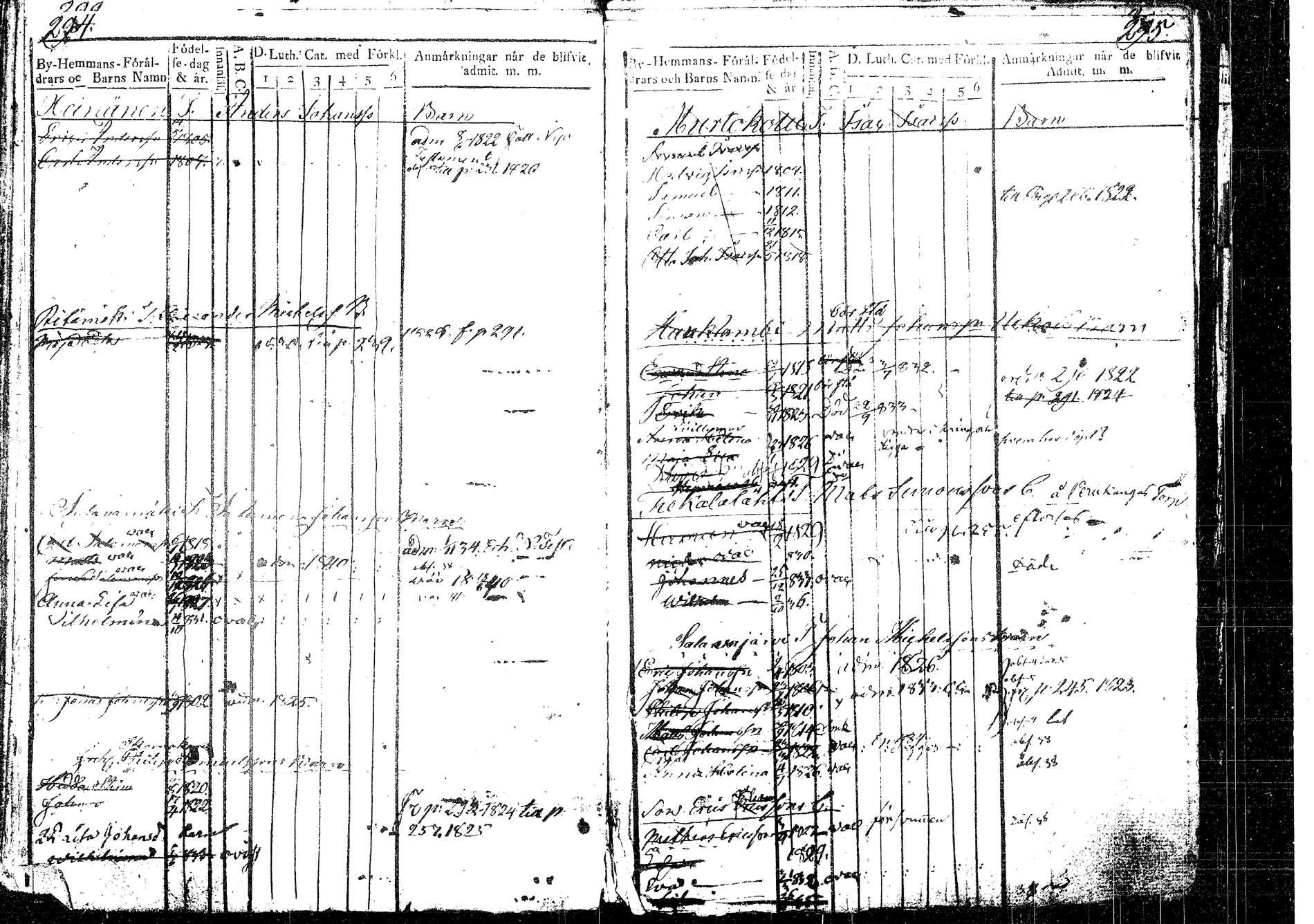 [ ../kirjat/Kirkonkirjat/korpilahti/lastenkirja_1823-1823_tk439_b/kuvat/167.jpg ]