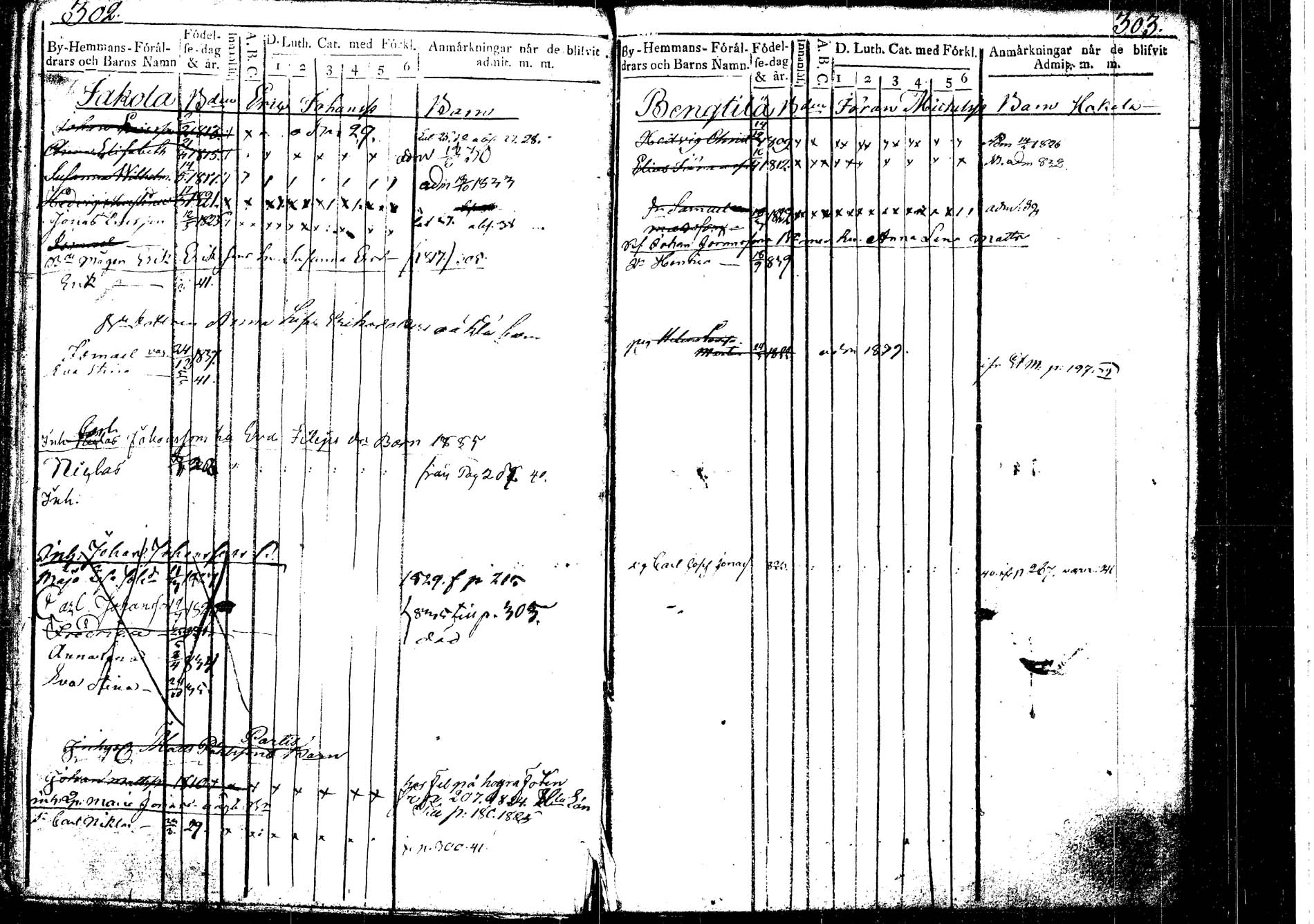 [ ../kirjat/Kirkonkirjat/korpilahti/lastenkirja_1823-1823_tk439_b/kuvat/171.jpg ]