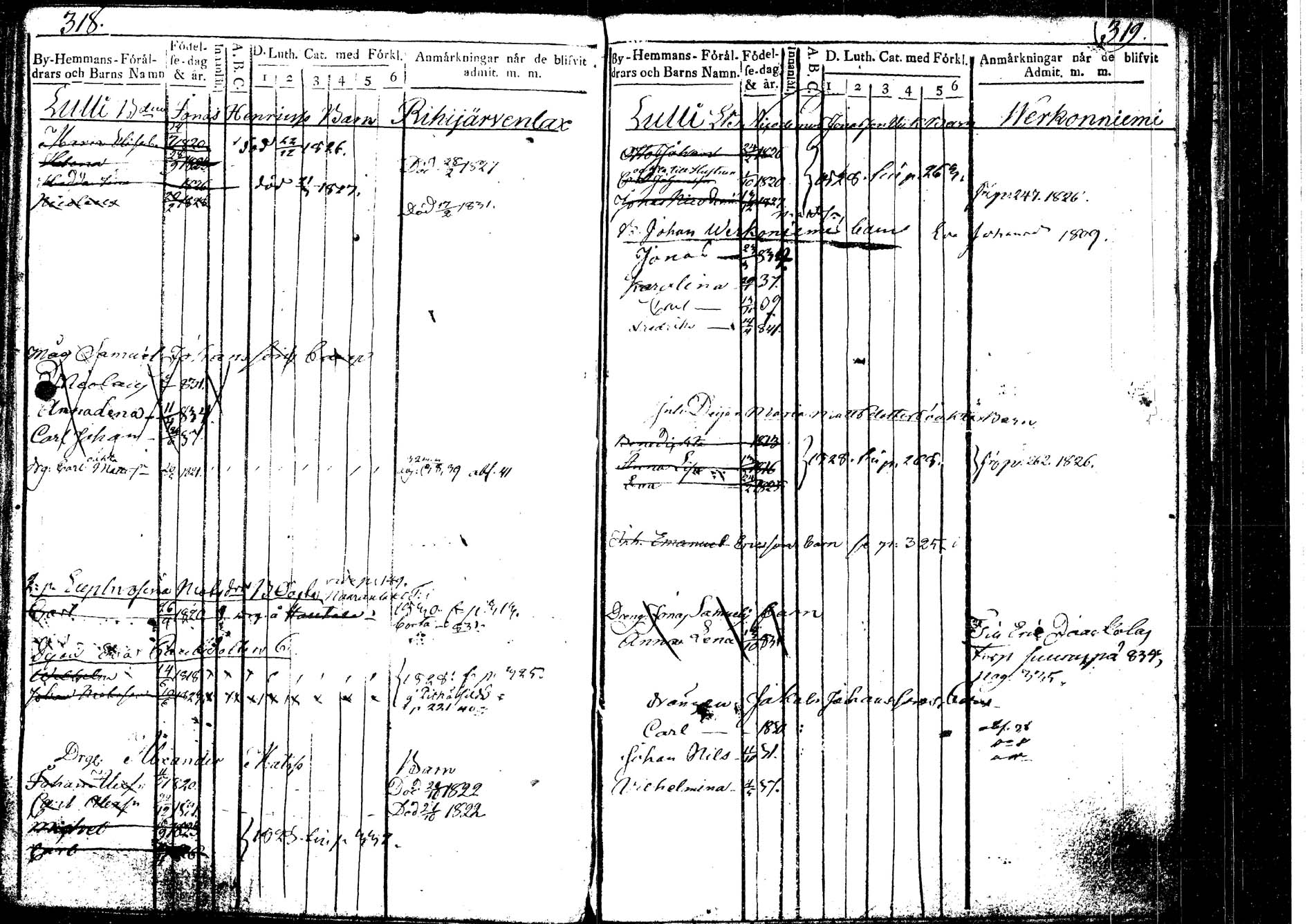 [ ../kirjat/Kirkonkirjat/korpilahti/lastenkirja_1823-1823_tk439_b/kuvat/180.jpg ]