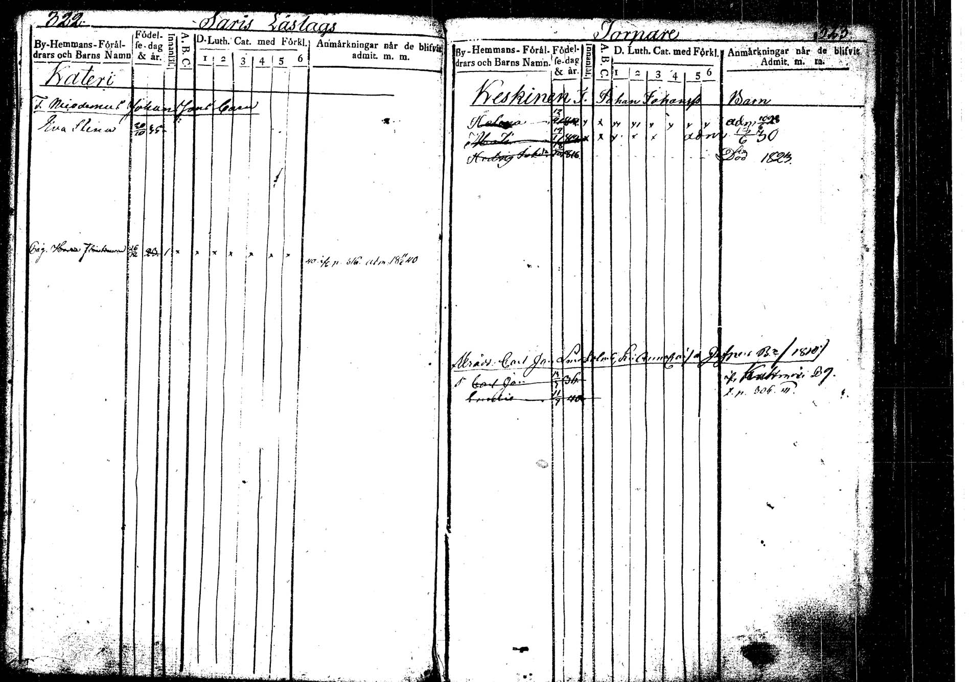 [ ../kirjat/Kirkonkirjat/korpilahti/lastenkirja_1823-1823_tk439_b/kuvat/182.jpg ]