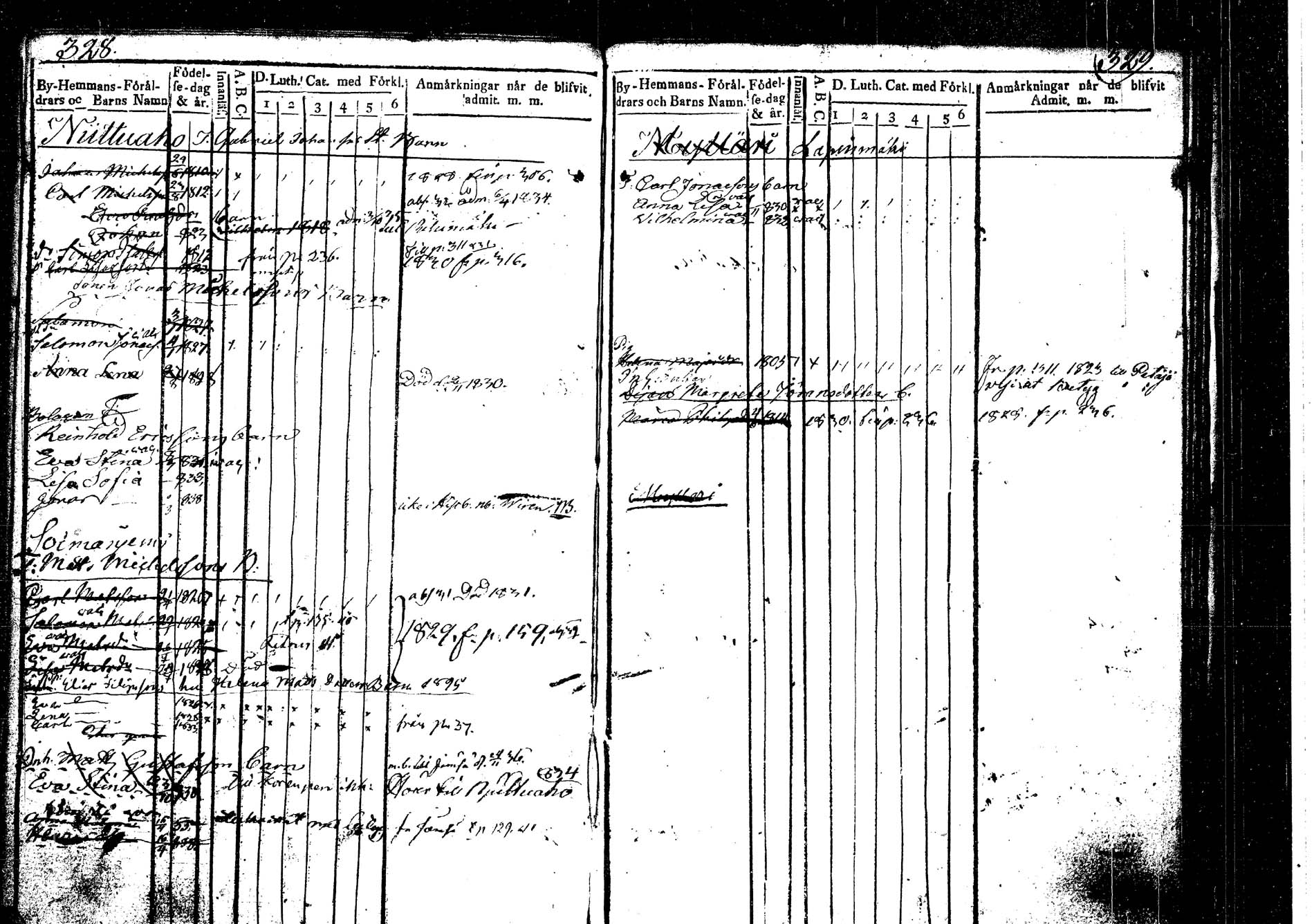 [ ../kirjat/Kirkonkirjat/korpilahti/lastenkirja_1823-1823_tk439_b/kuvat/185.jpg ]