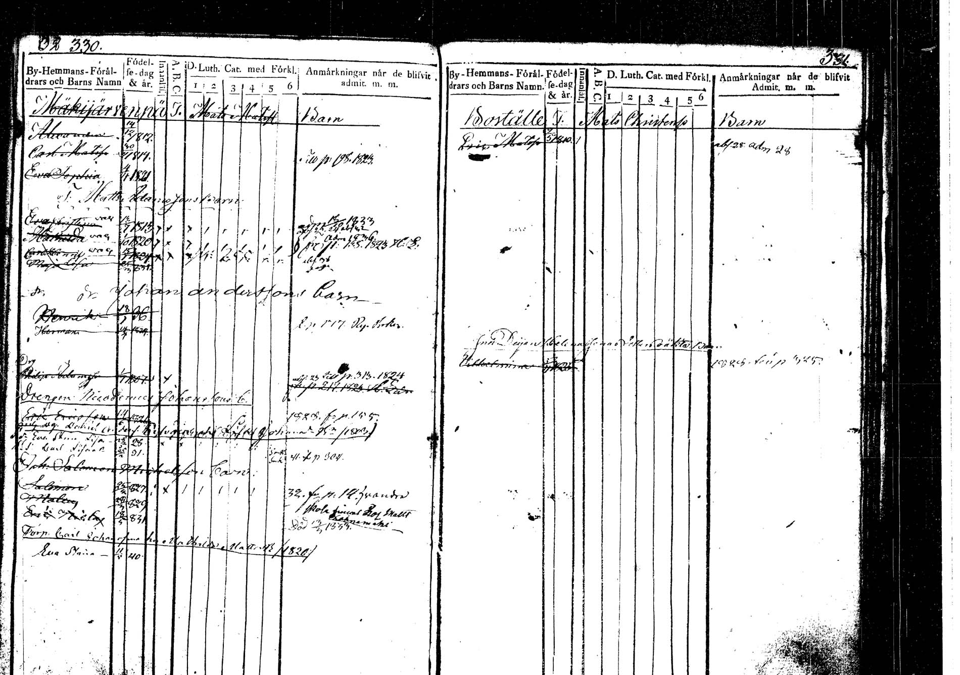 [ ../kirjat/Kirkonkirjat/korpilahti/lastenkirja_1823-1823_tk439_b/kuvat/186.jpg ]