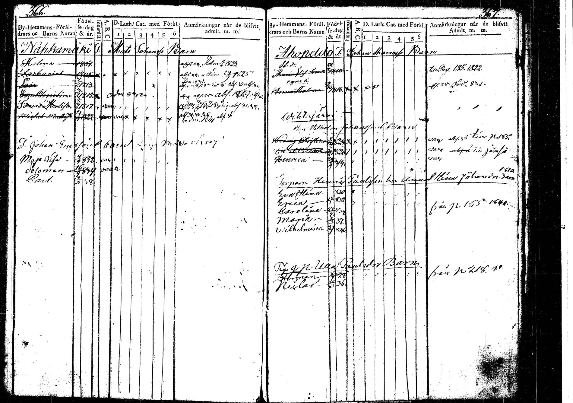 [ kuvat/205.jpg ]