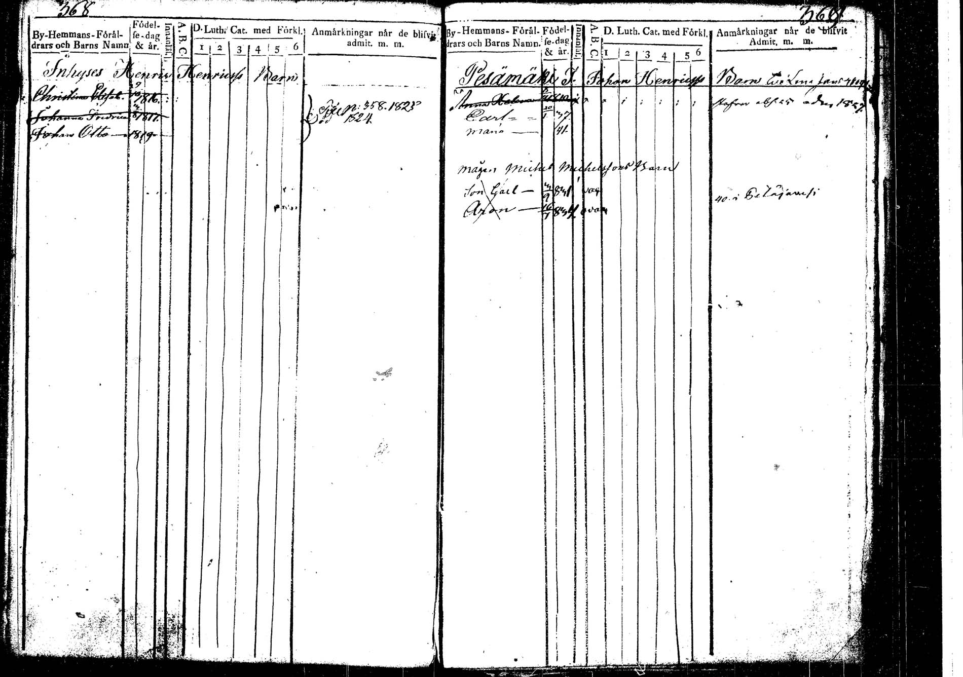 [ ../kirjat/Kirkonkirjat/korpilahti/lastenkirja_1823-1823_tk439_b/kuvat/206.jpg ]