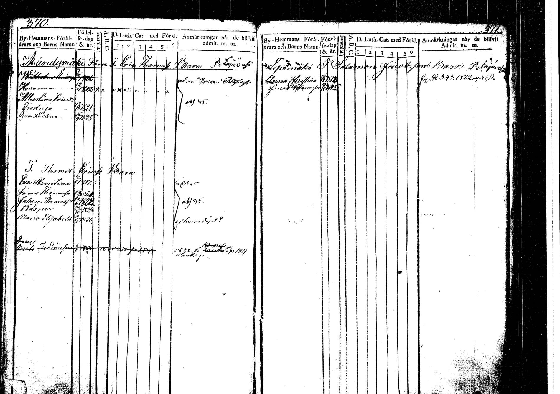 [ ../kirjat/Kirkonkirjat/korpilahti/lastenkirja_1823-1823_tk439_b/kuvat/207.jpg ]