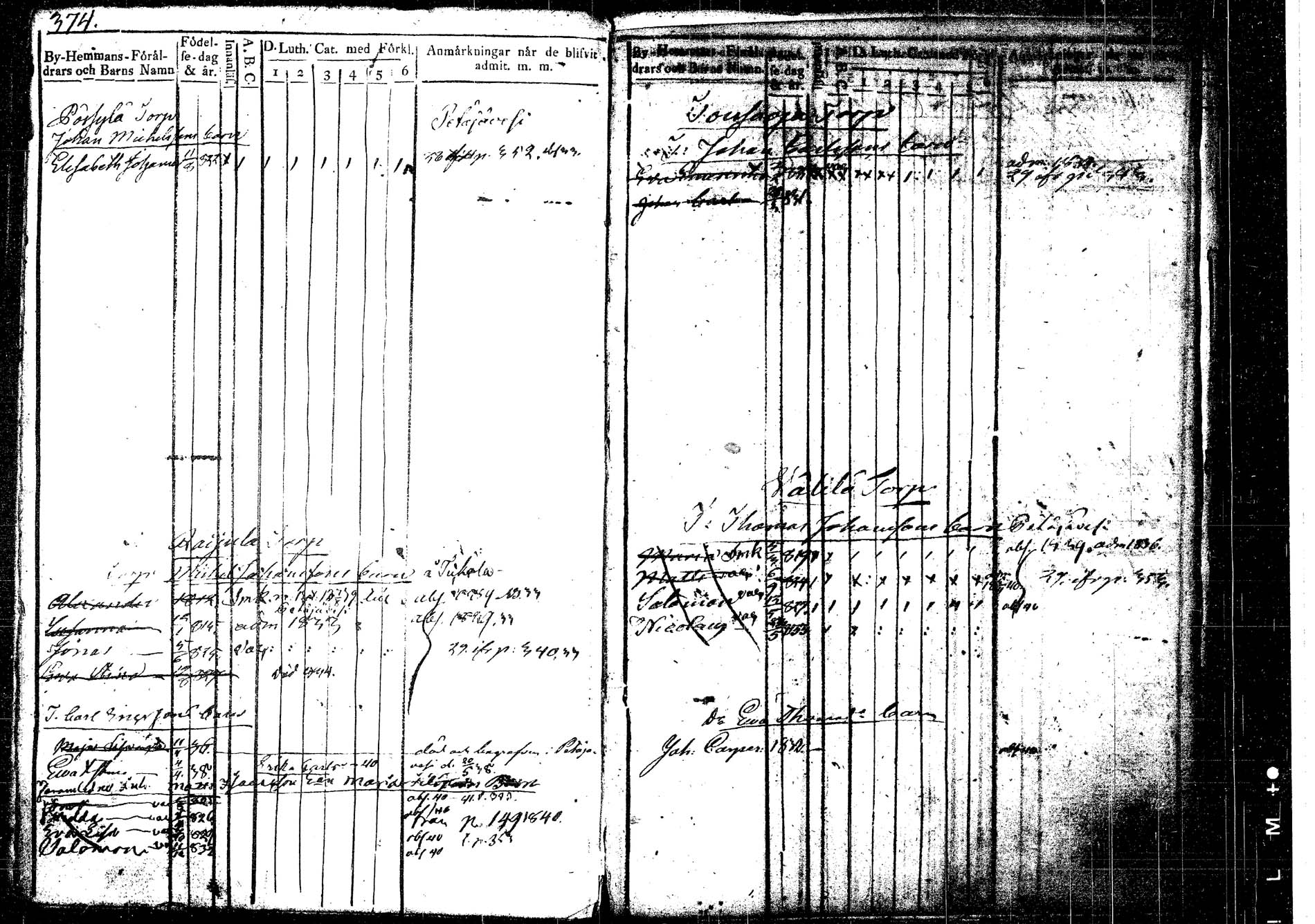[ ../kirjat/Kirkonkirjat/korpilahti/lastenkirja_1823-1823_tk439_b/kuvat/210.jpg ]