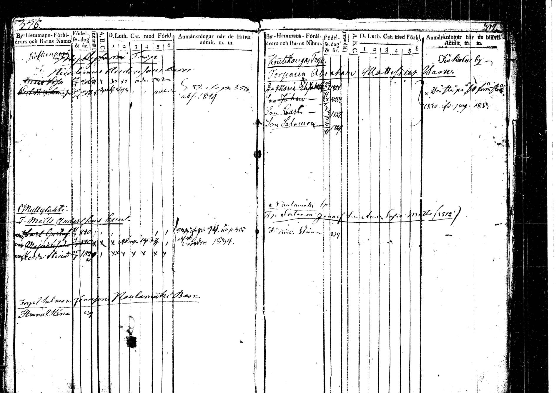 [ ../kirjat/Kirkonkirjat/korpilahti/lastenkirja_1823-1823_tk439_b/kuvat/212.jpg ]