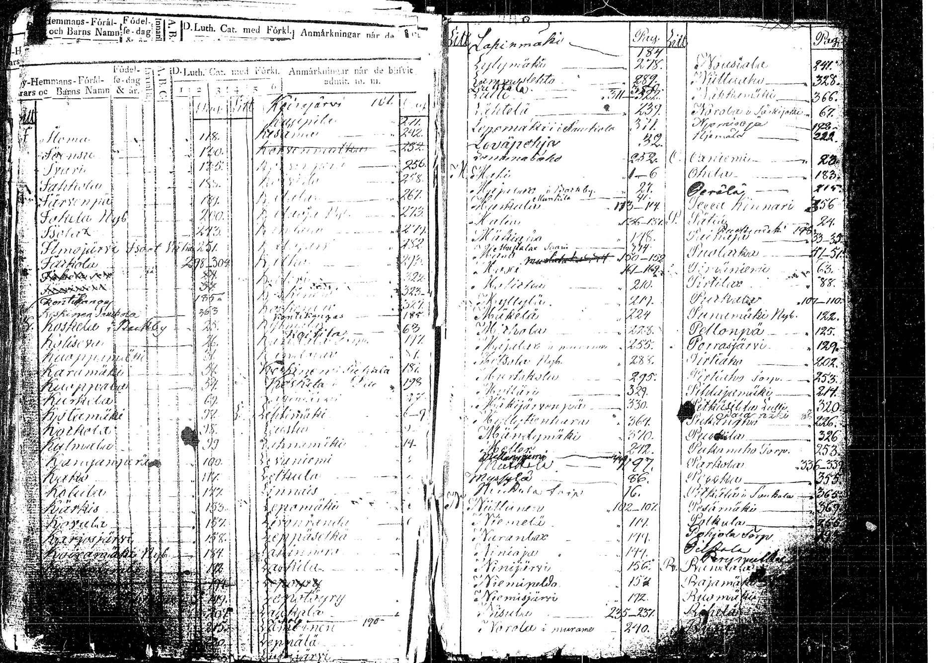 [ ../kirjat/Kirkonkirjat/korpilahti/lastenkirja_1823-1823_tk439_b/kuvat/217.jpg ]
