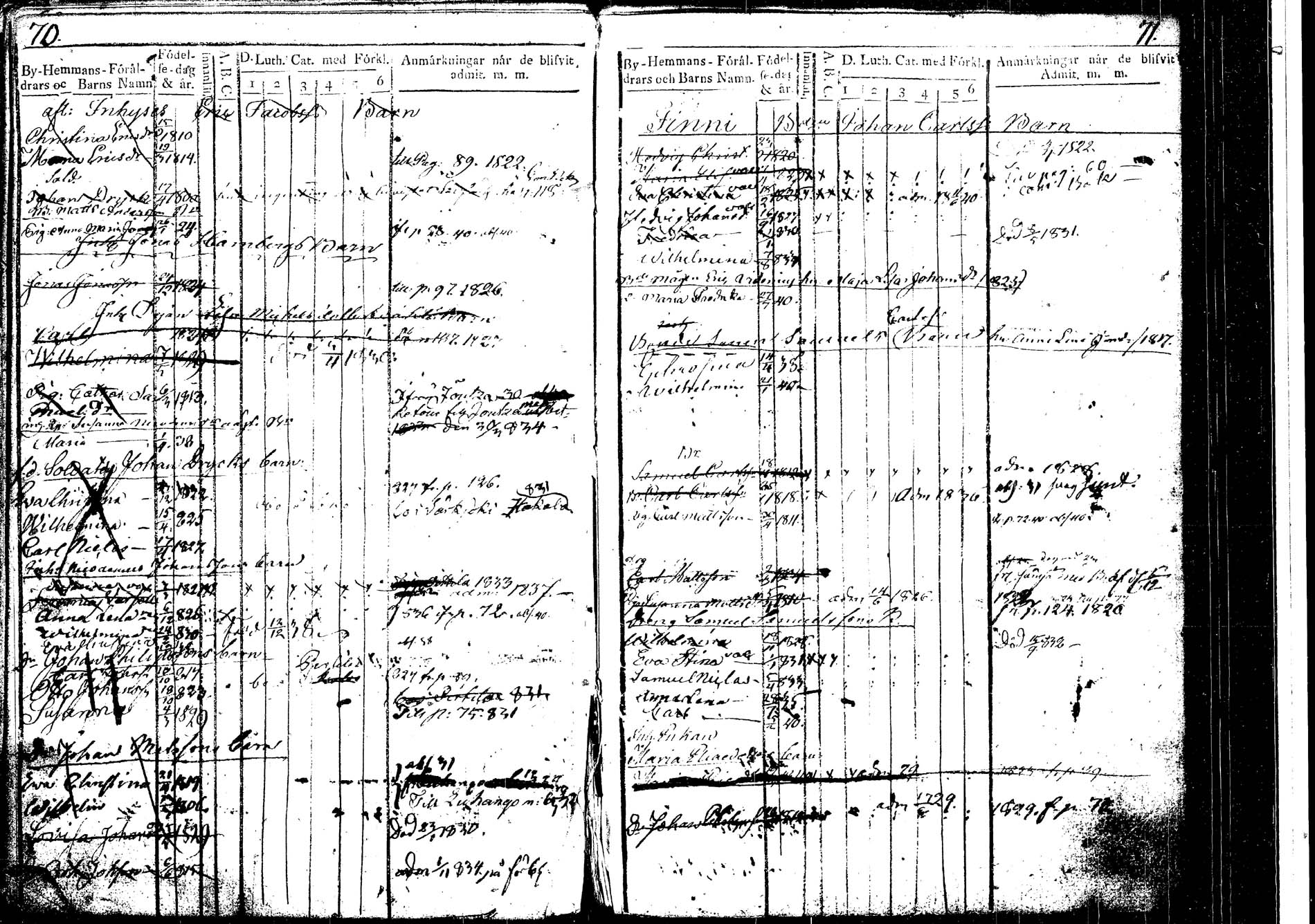 [ ../kirjat/Kirkonkirjat/korpilahti/lastenkirja_1823-1823_tk439_b/kuvat/38.jpg ]