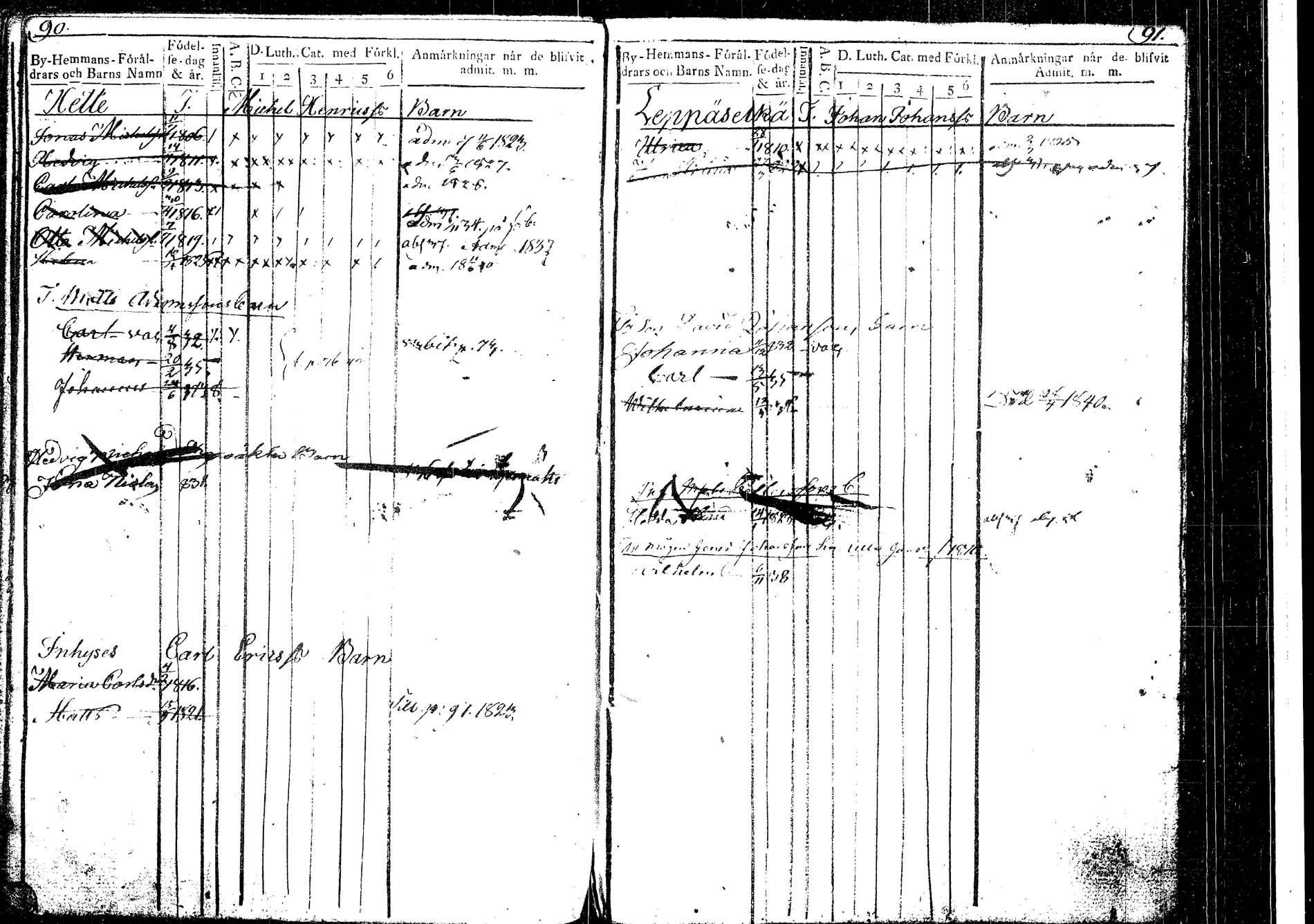 [ ../kirjat/Kirkonkirjat/korpilahti/lastenkirja_1823-1823_tk439_b/kuvat/50.jpg ]