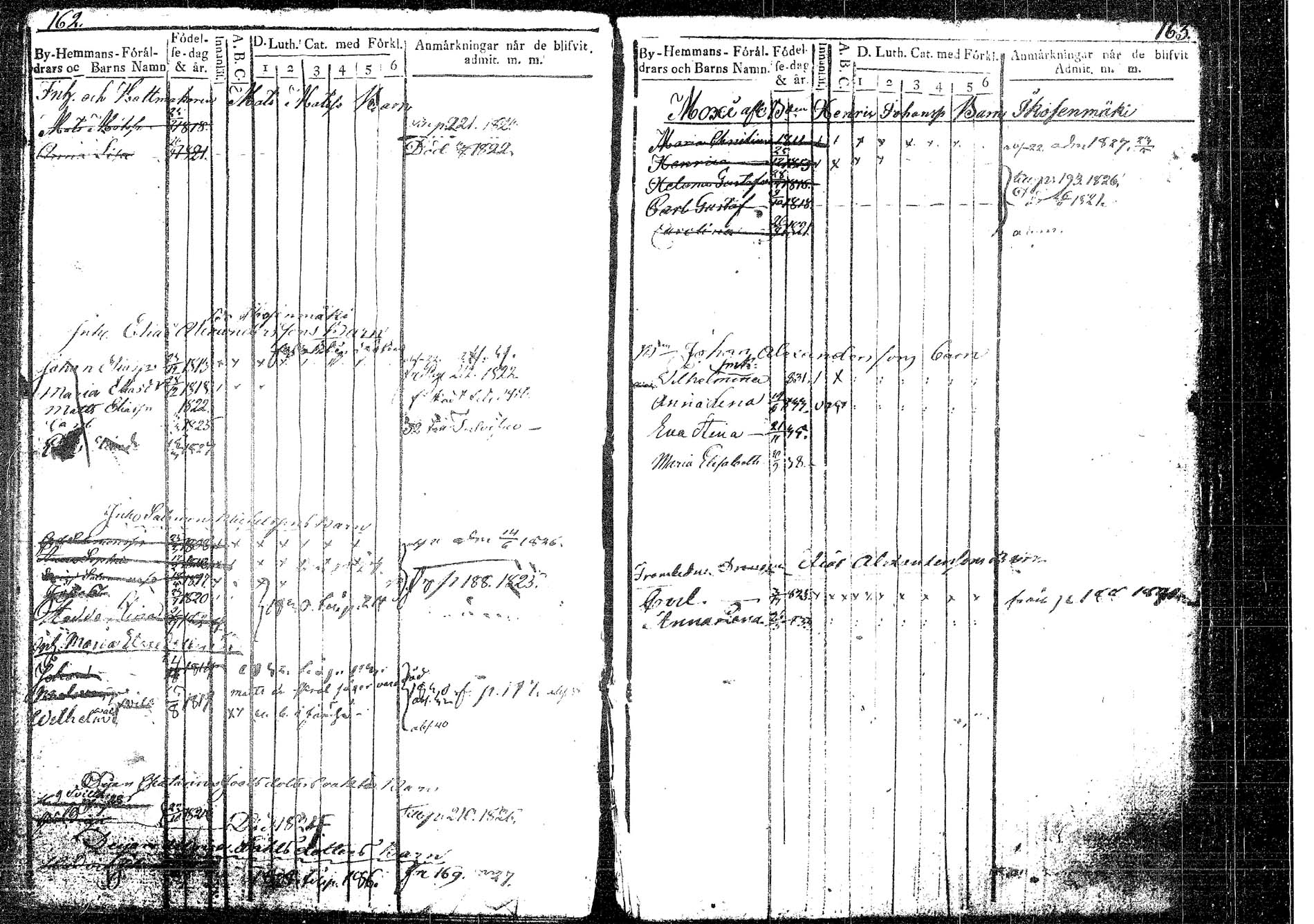 [ ../kirjat/Kirkonkirjat/korpilahti/lastenkirja_1823-1823_tk439_b/kuvat/89.jpg ]