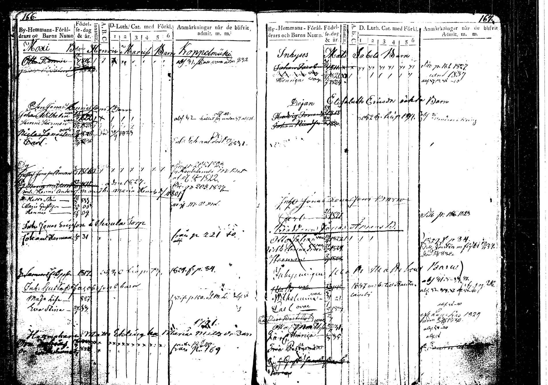 [ ../kirjat/Kirkonkirjat/korpilahti/lastenkirja_1823-1823_tk439_b/kuvat/91.jpg ]