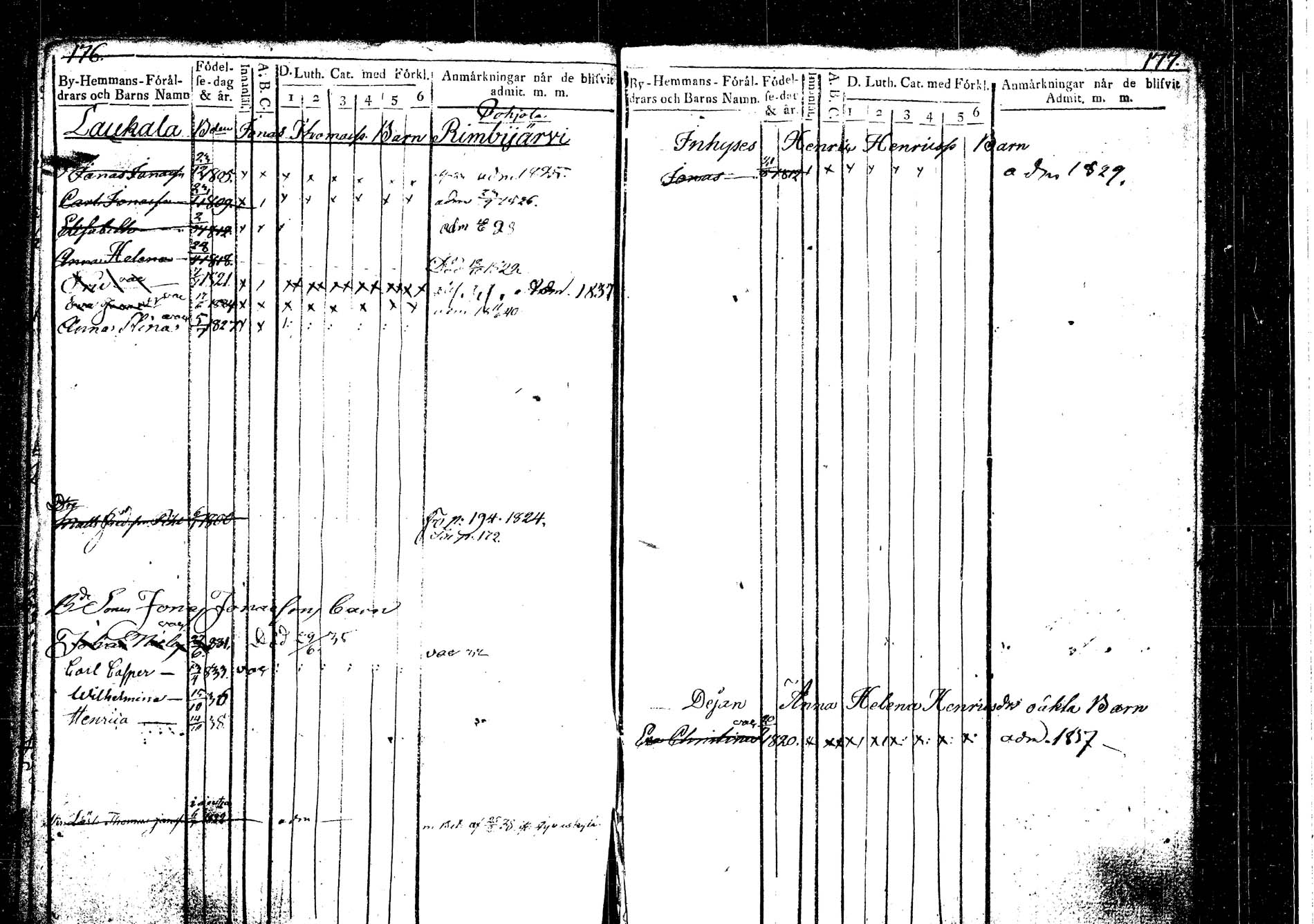 [ ../kirjat/Kirkonkirjat/korpilahti/lastenkirja_1823-1823_tk439_b/kuvat/96.jpg ]