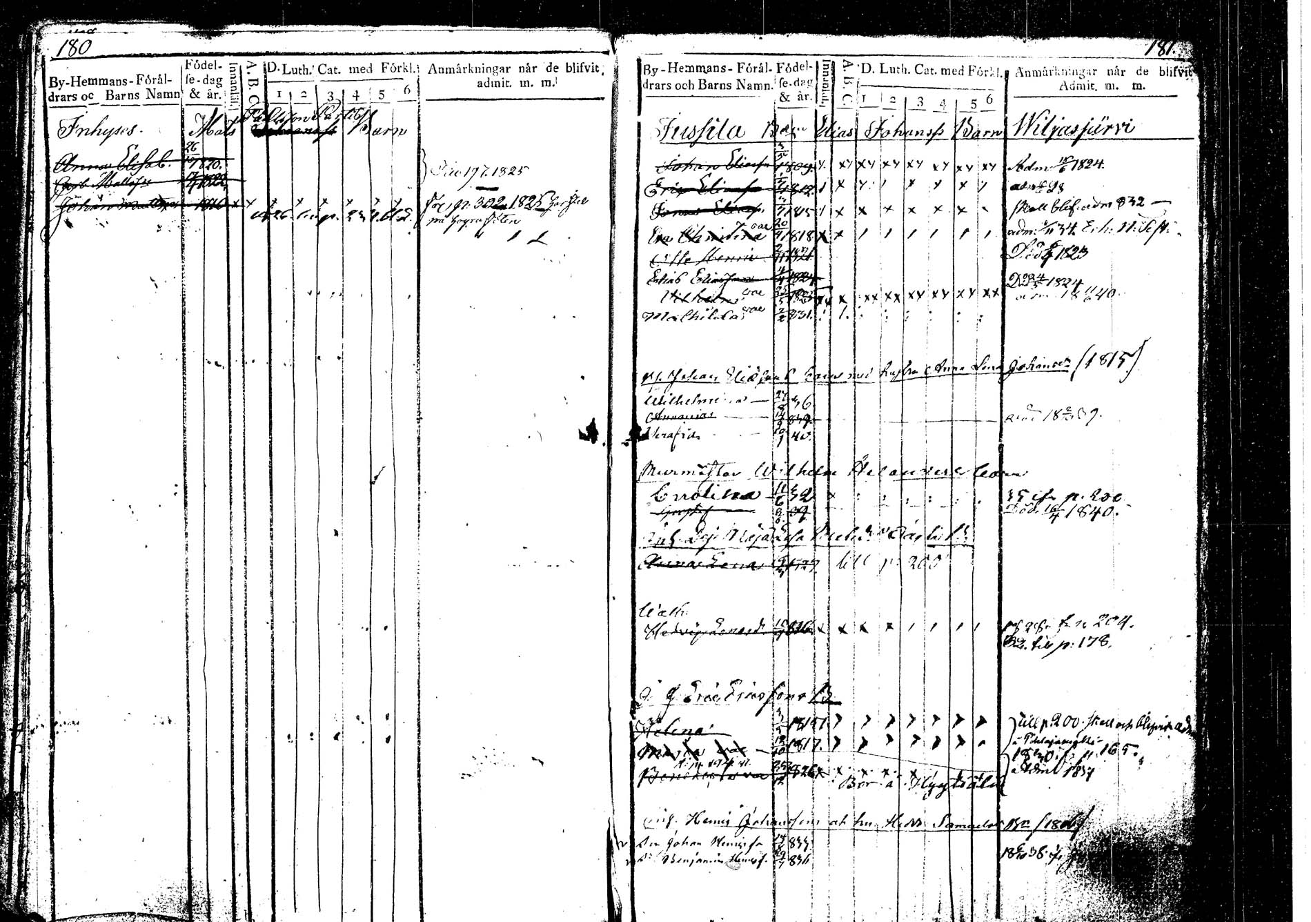 [ ../kirjat/Kirkonkirjat/korpilahti/lastenkirja_1823-1823_tk439_b/kuvat/98.jpg ]
