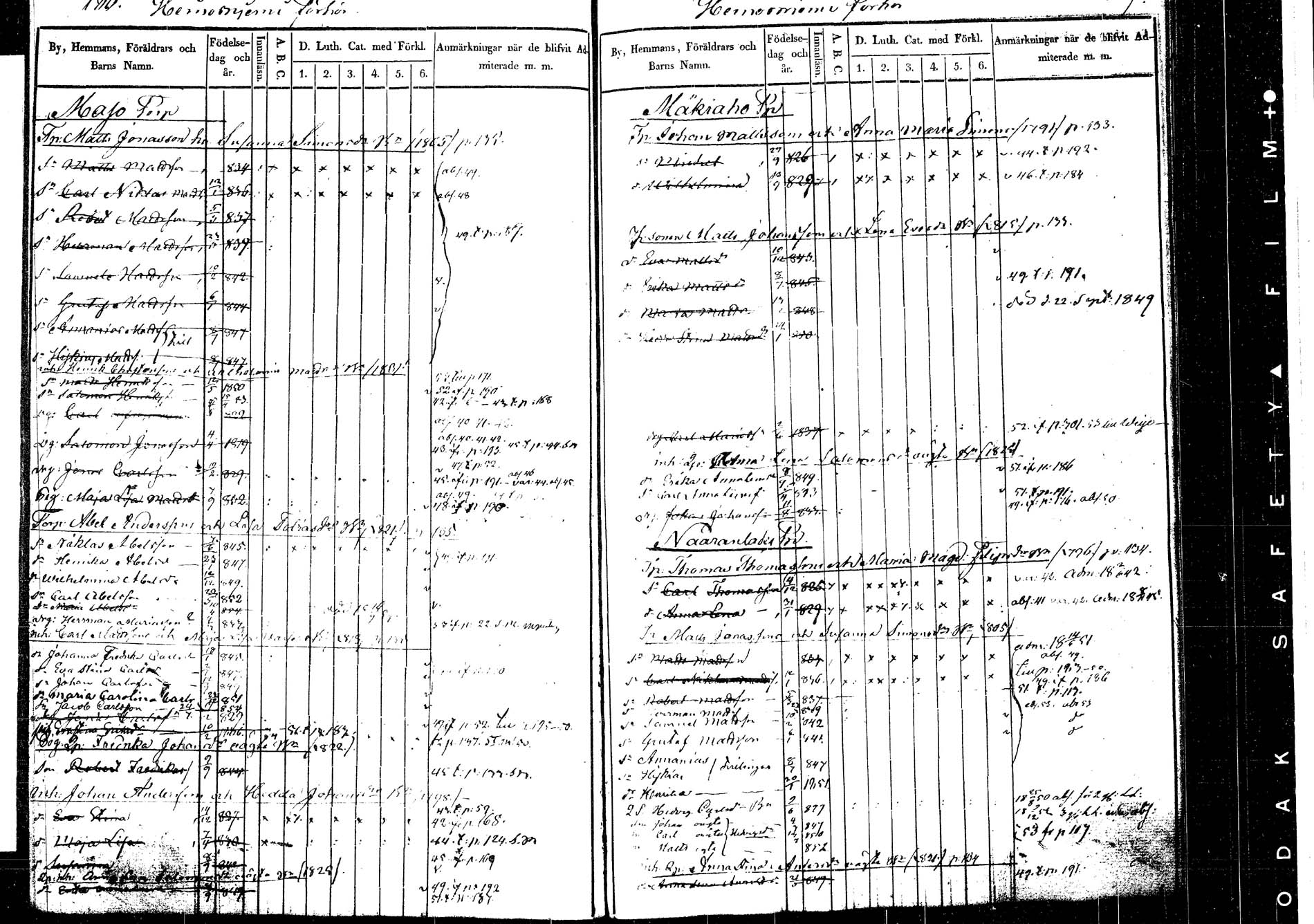 [ ../kirjat/Kirkonkirjat/korpilahti/lastenkirja_1841-1841_tk439/kuvat/101.jpg ]
