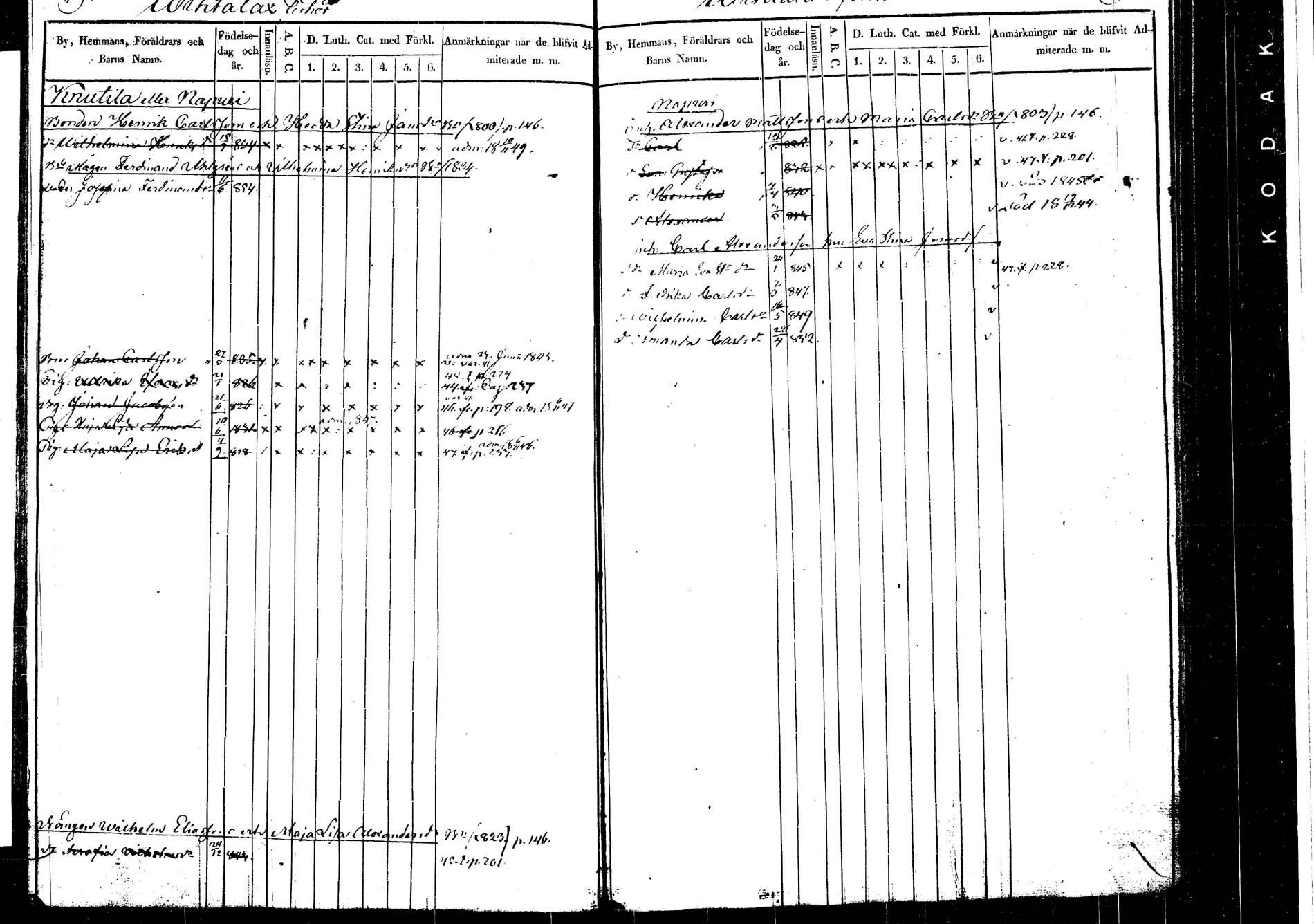 [ ../kirjat/Kirkonkirjat/korpilahti/lastenkirja_1841-1841_tk439/kuvat/107.jpg ]