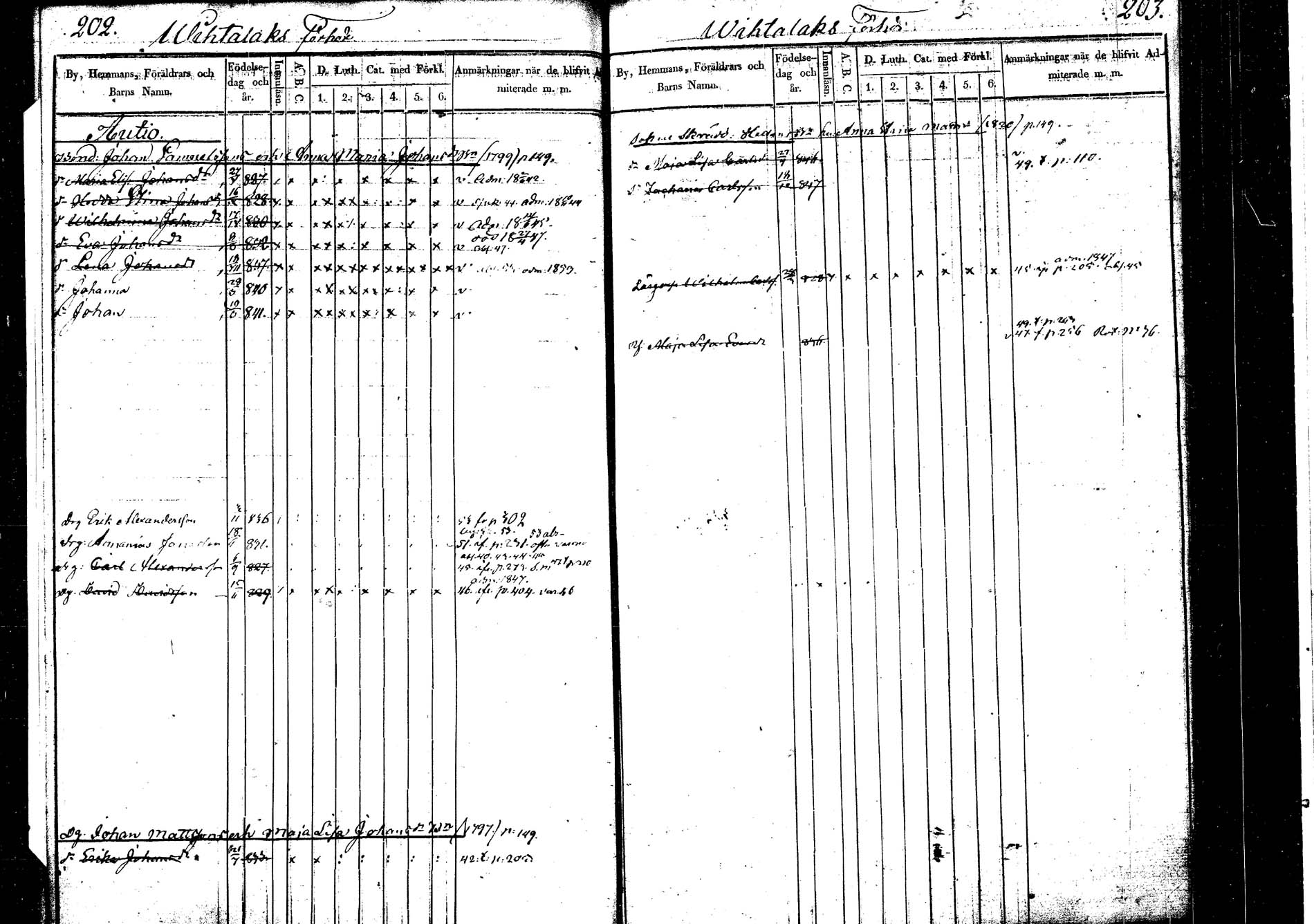 [ ../kirjat/Kirkonkirjat/korpilahti/lastenkirja_1841-1841_tk439/kuvat/110.jpg ]