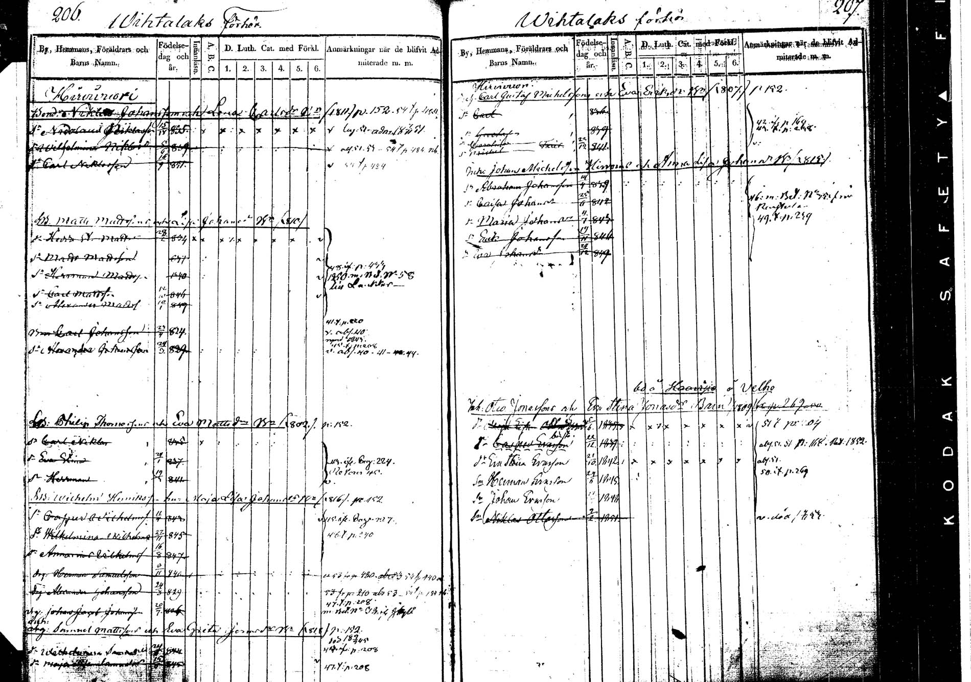[ ../kirjat/Kirkonkirjat/korpilahti/lastenkirja_1841-1841_tk439/kuvat/112.jpg ]
