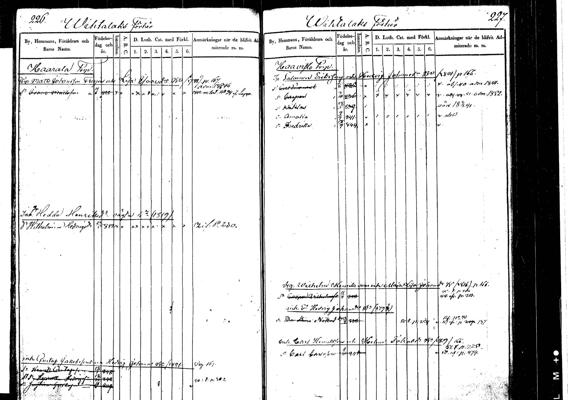 [ ../kirjat/Kirkonkirjat/korpilahti/lastenkirja_1841-1841_tk439/kuvat/123.jpg ]