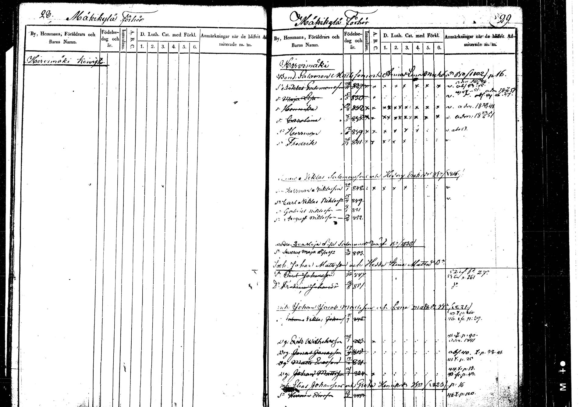 [ ../kirjat/Kirkonkirjat/korpilahti/lastenkirja_1841-1841_tk439/kuvat/17.jpg ]