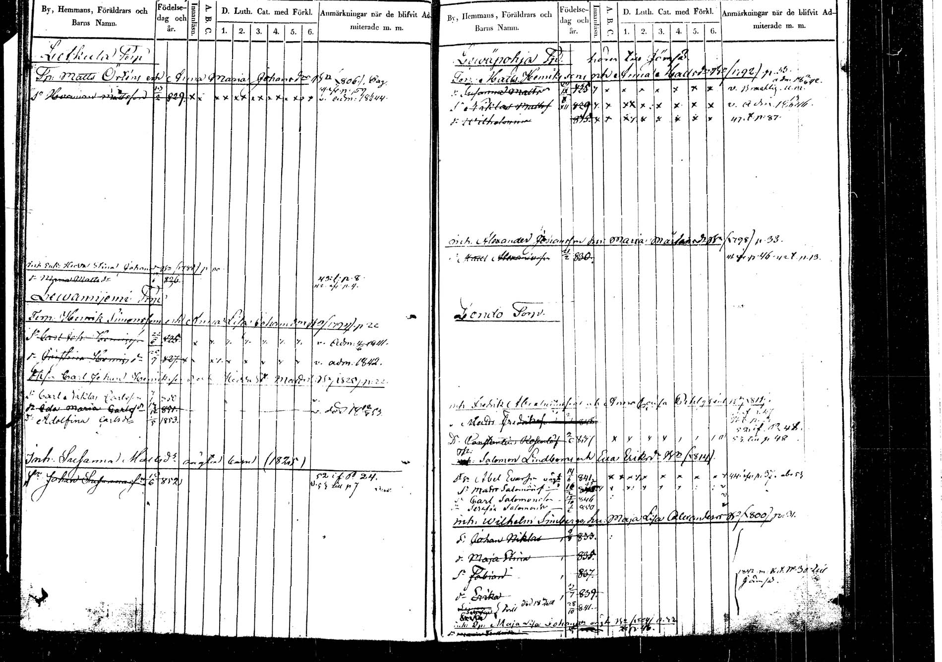 [ ../kirjat/Kirkonkirjat/korpilahti/lastenkirja_1841-1841_tk439/kuvat/25.jpg ]