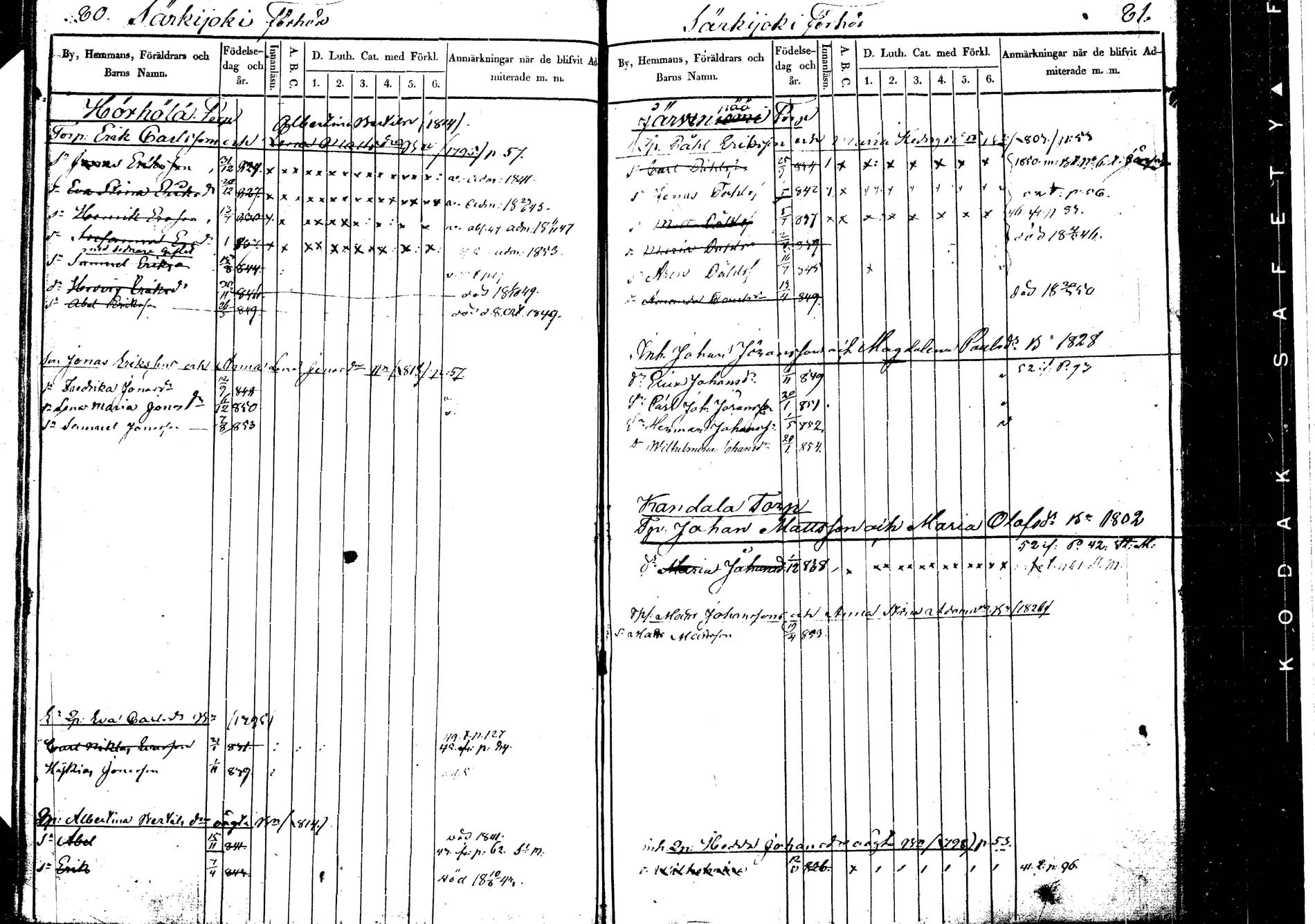[ ../kirjat/Kirkonkirjat/korpilahti/lastenkirja_1841-1841_tk439/kuvat/44.jpg ]